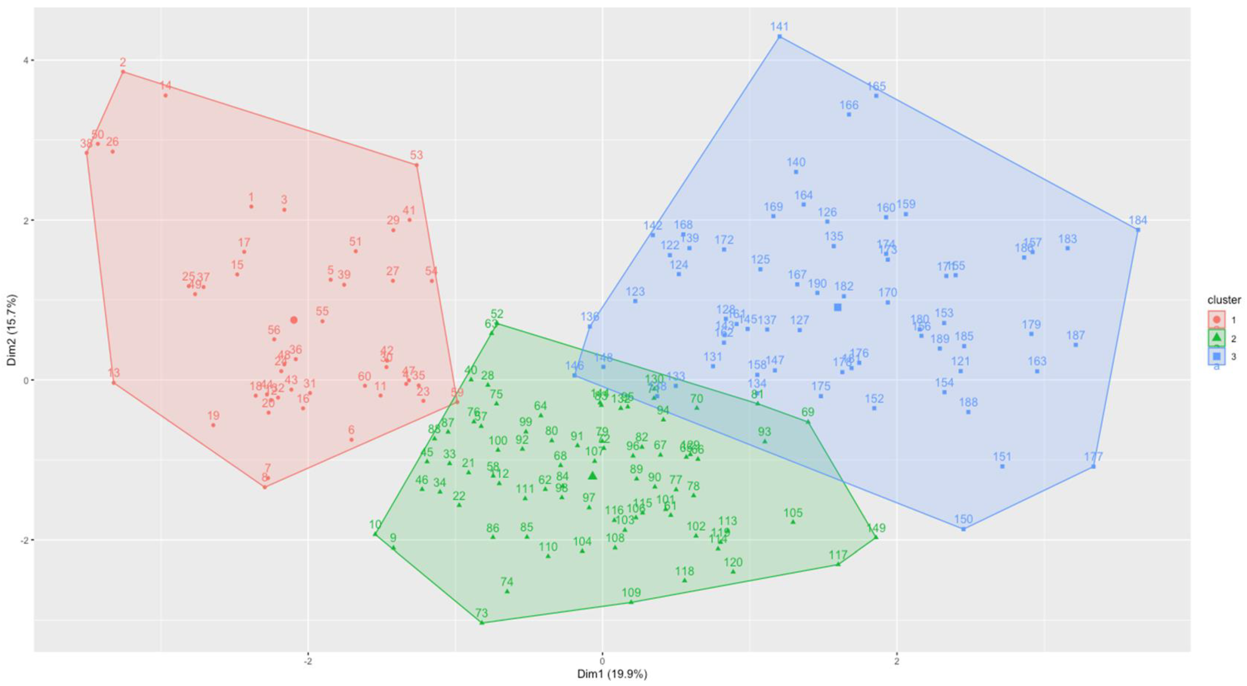Metabolites 15 00087 g008 Metabolites 15 00087 g008