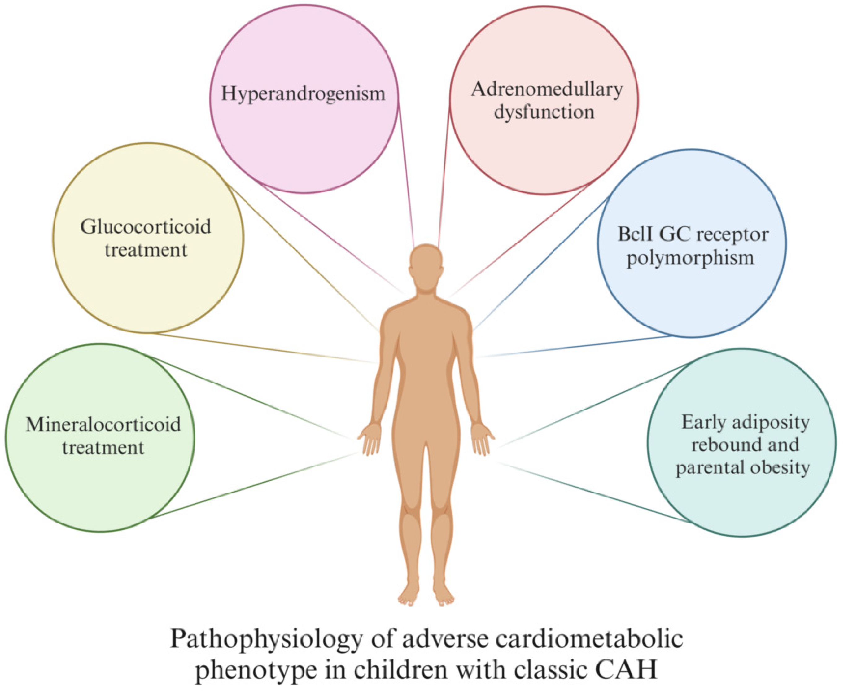 Metabolites 15 00089 g002