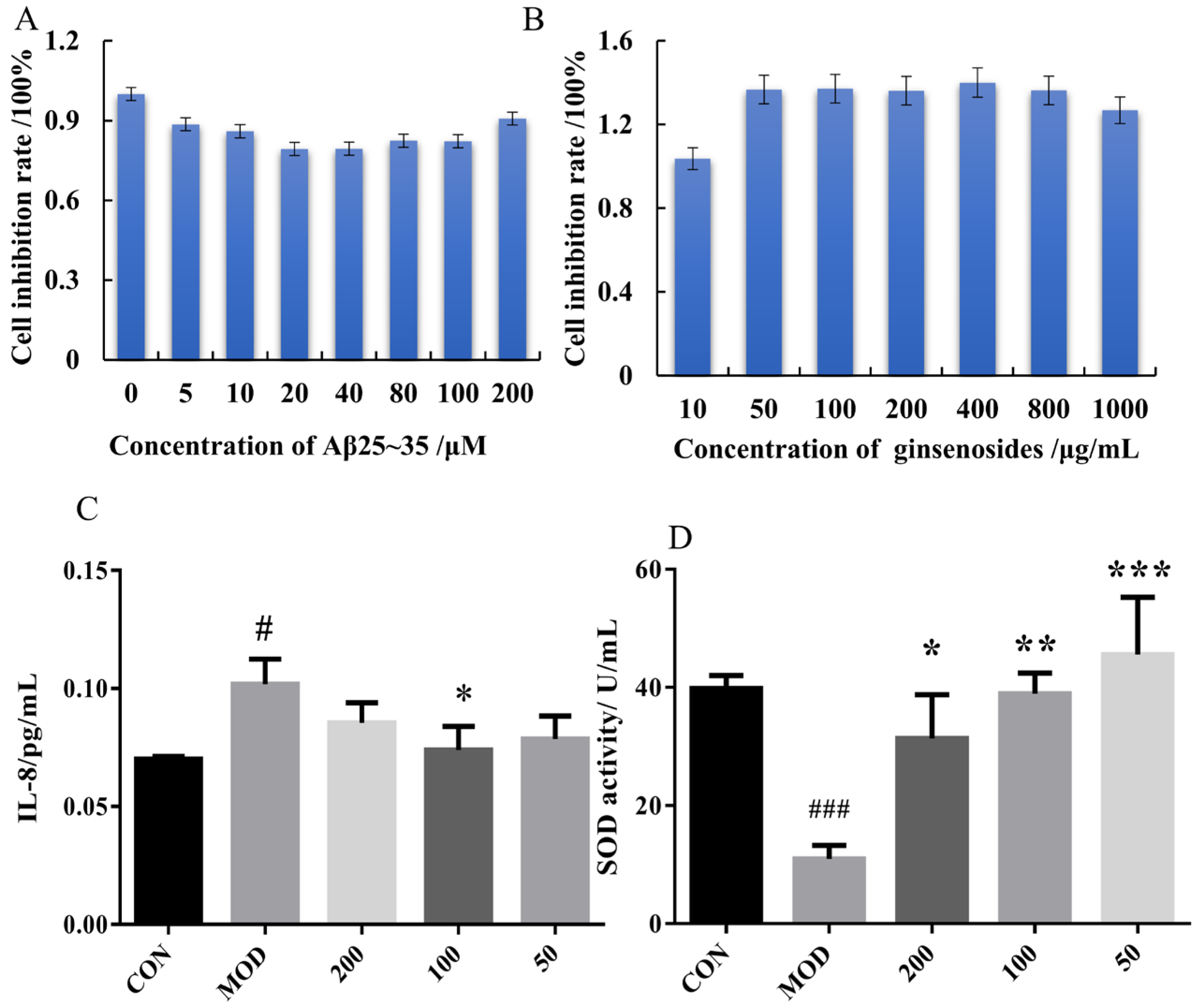 Metabolites 15 00093 g001