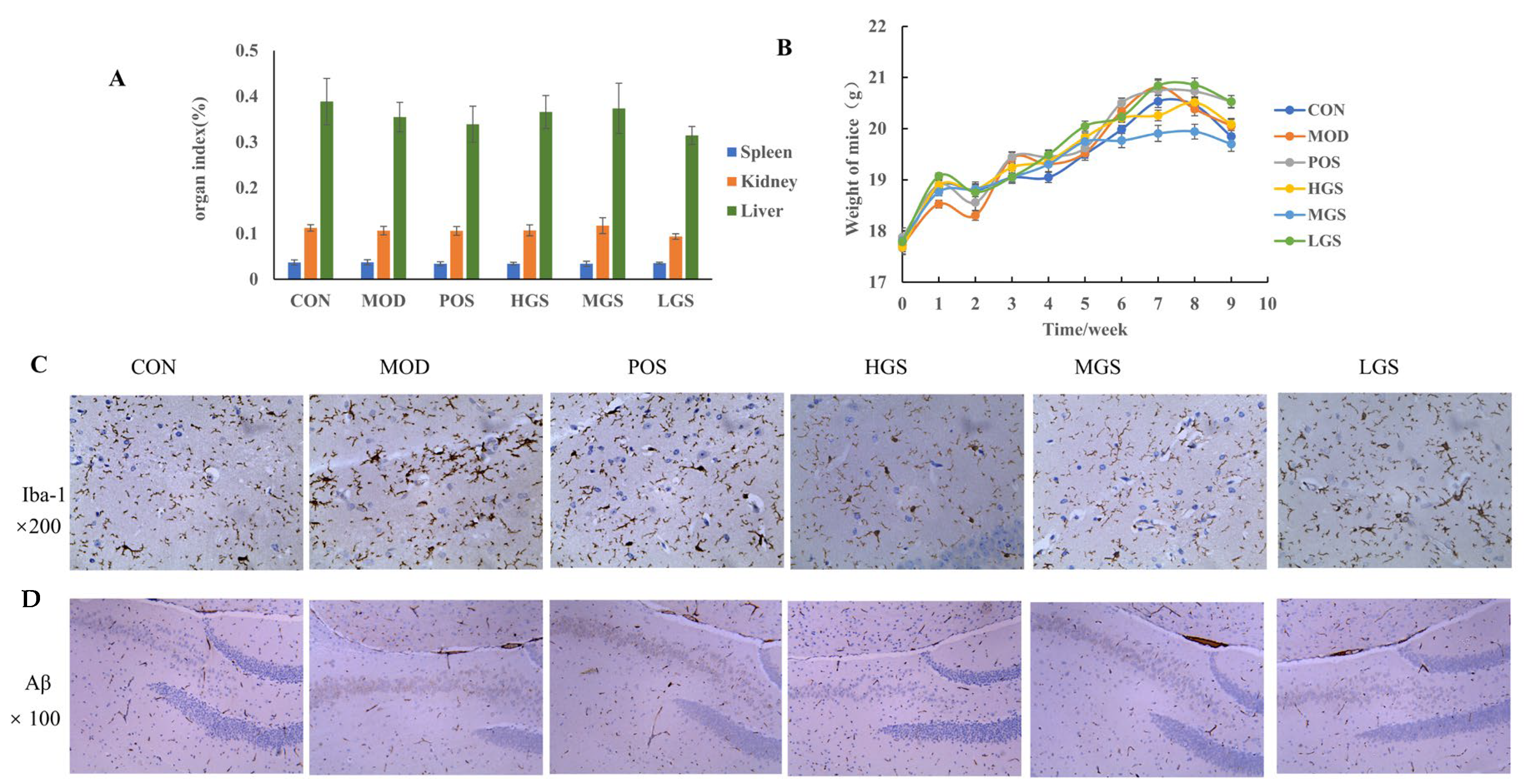 Metabolites 15 00093 g002