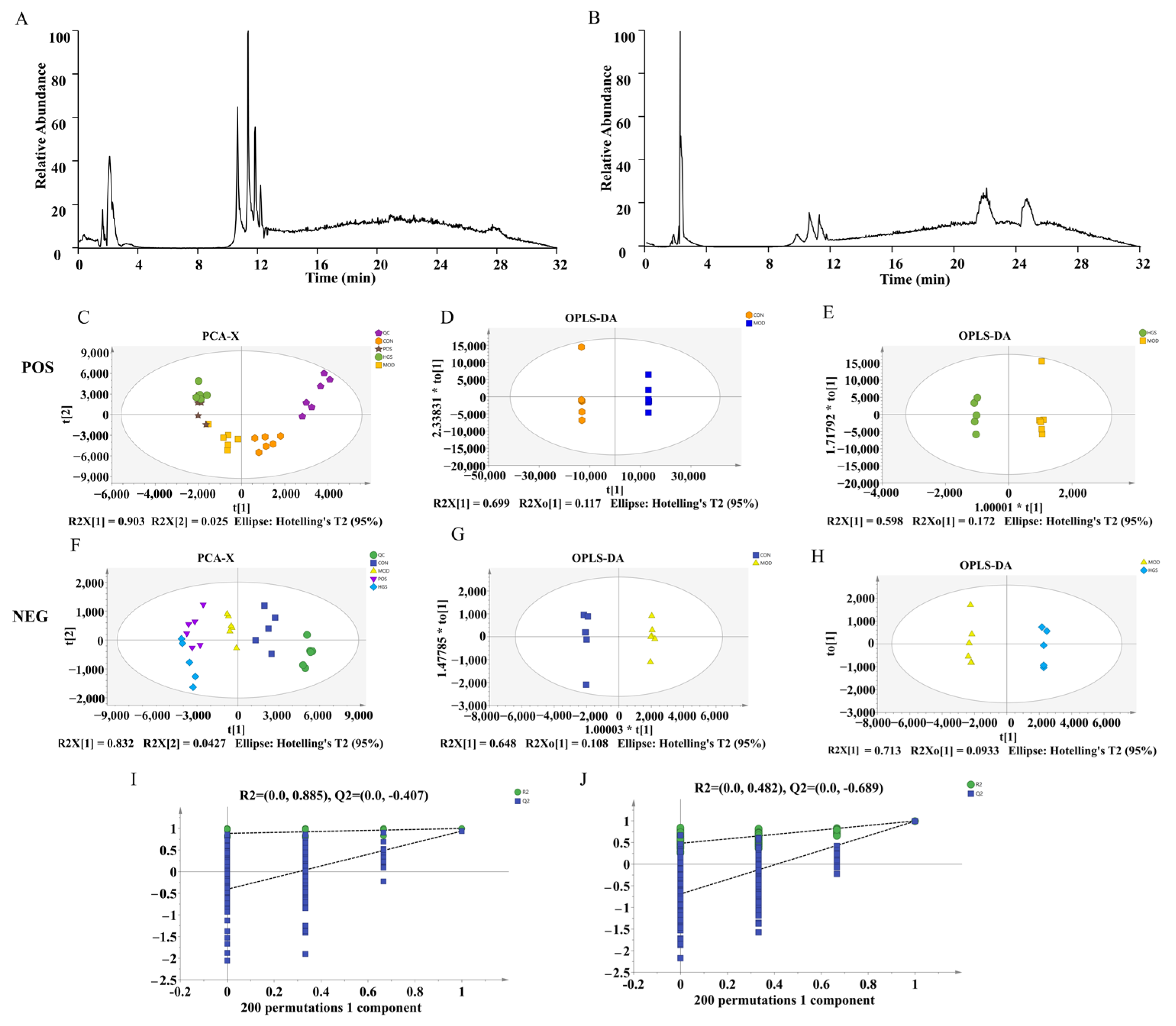Metabolites 15 00093 g003