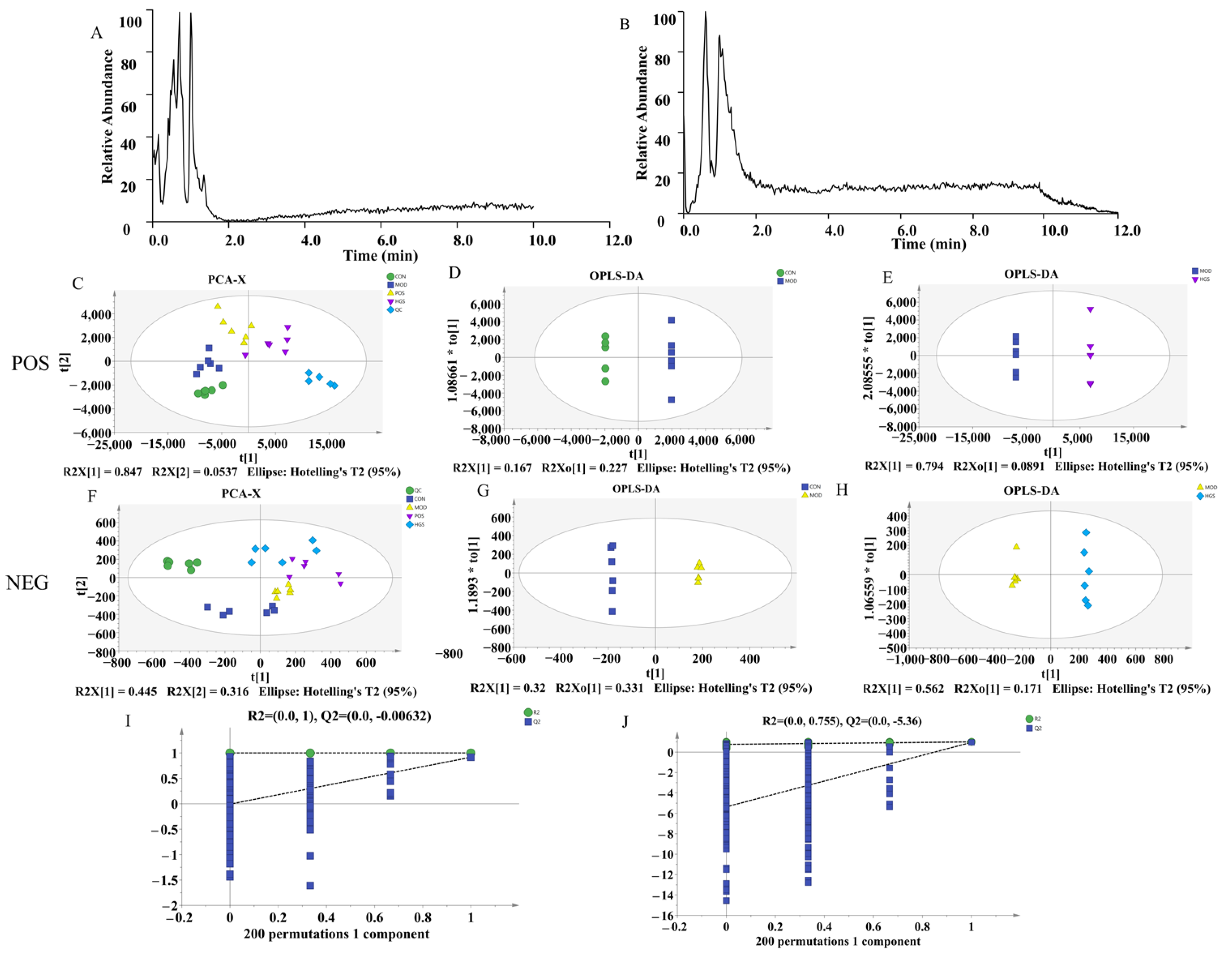 Metabolites 15 00093 g005