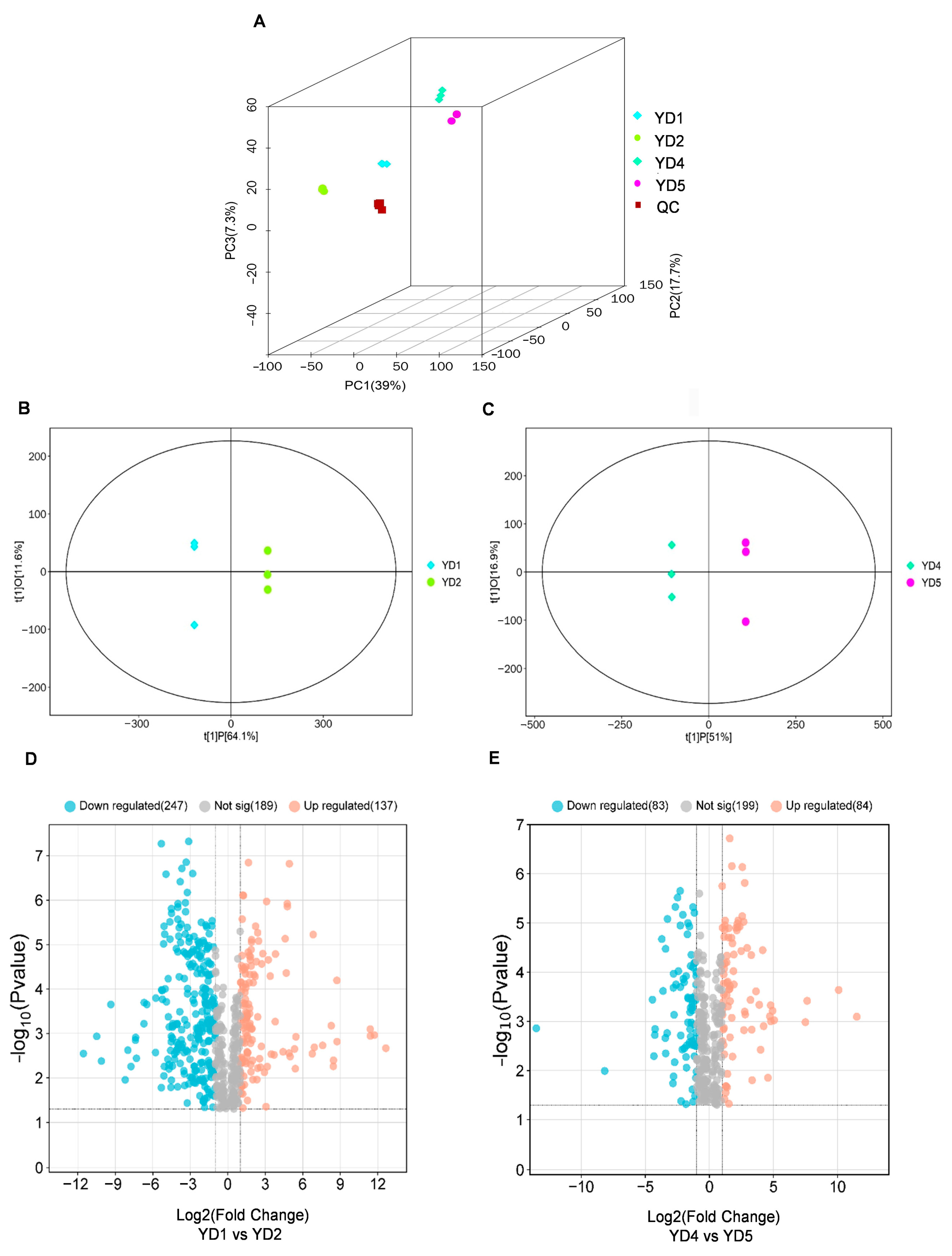 Metabolites 15 00098 g002