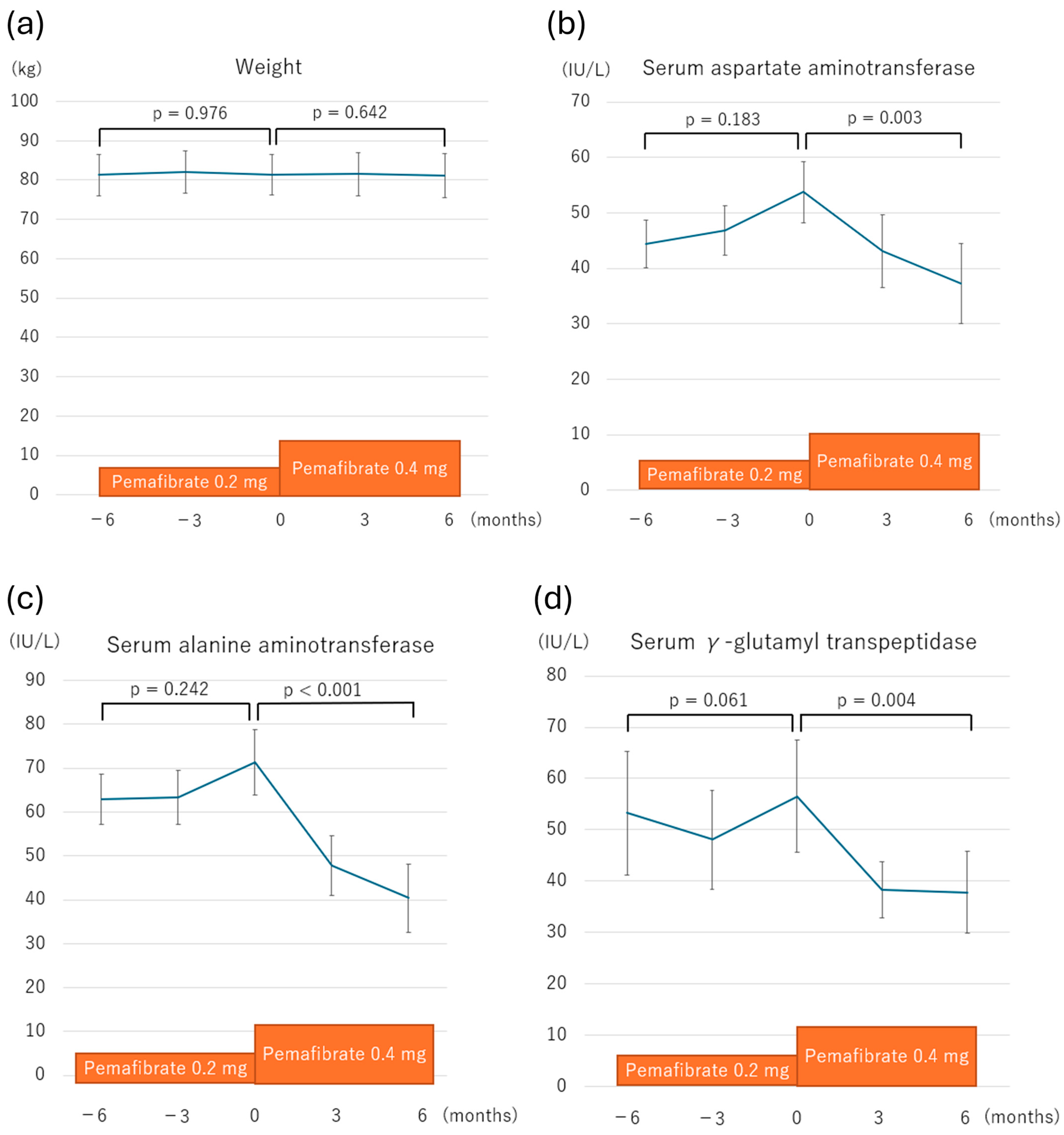 Metabolites 15 00100 g001