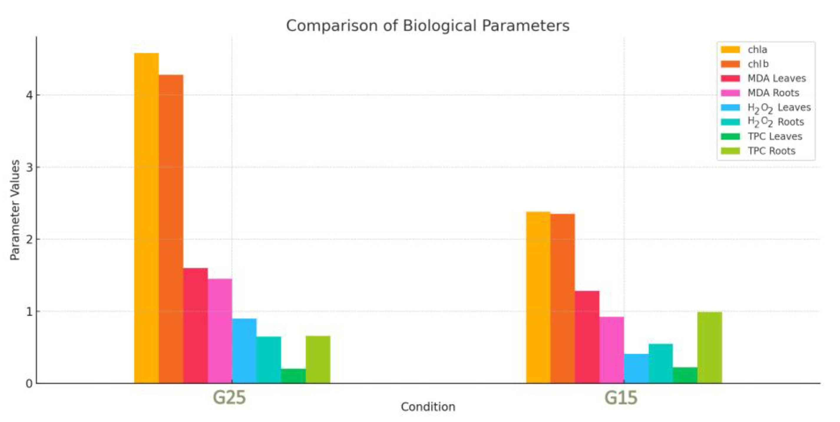 Metabolites 15 00103 g007 Metabolites 15 00103 g007