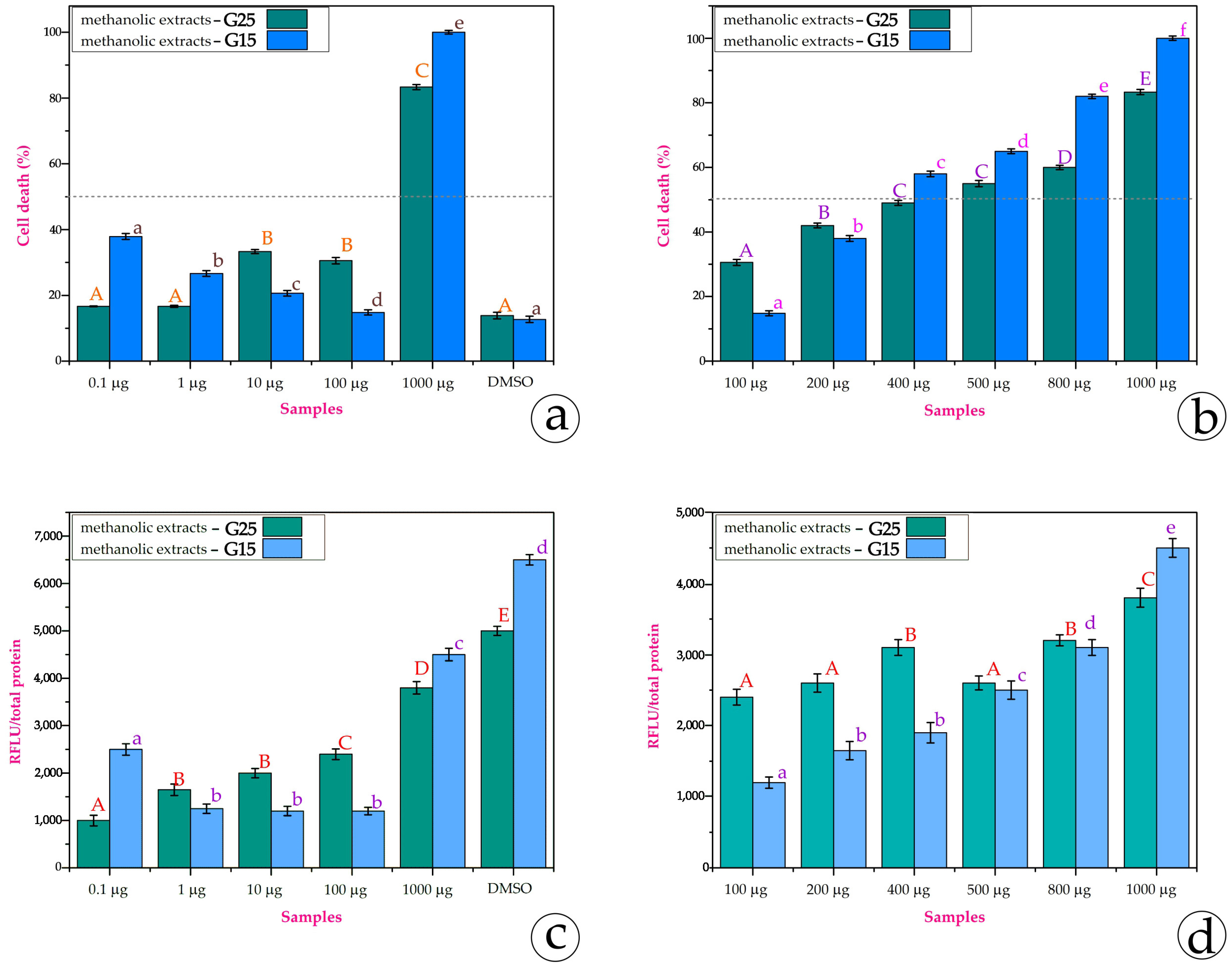 Metabolites 15 00103 g010 Metabolites 15 00103 g010
