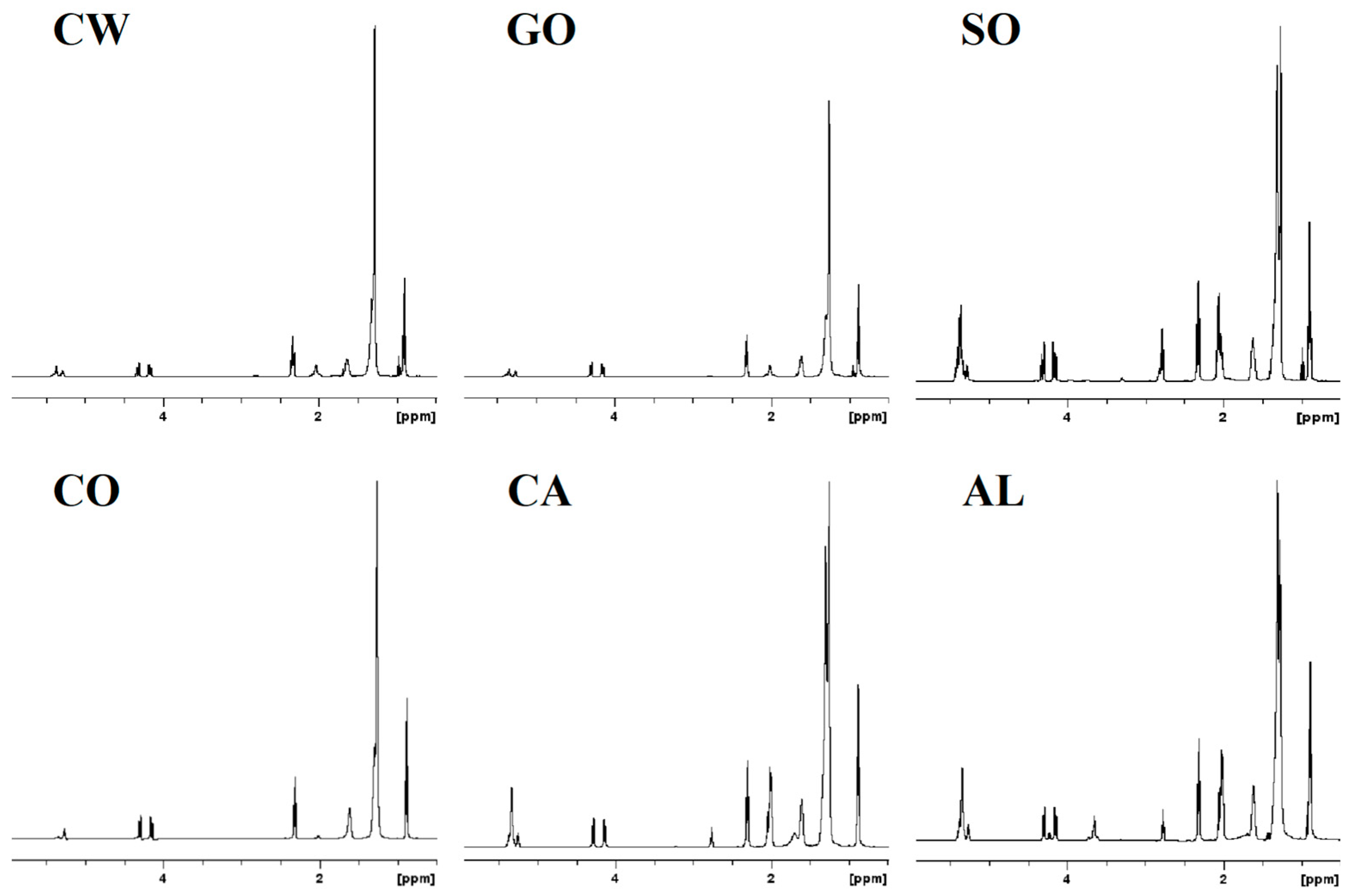 Metabolites 15 00110 g002 Metabolites 15 00110 g002