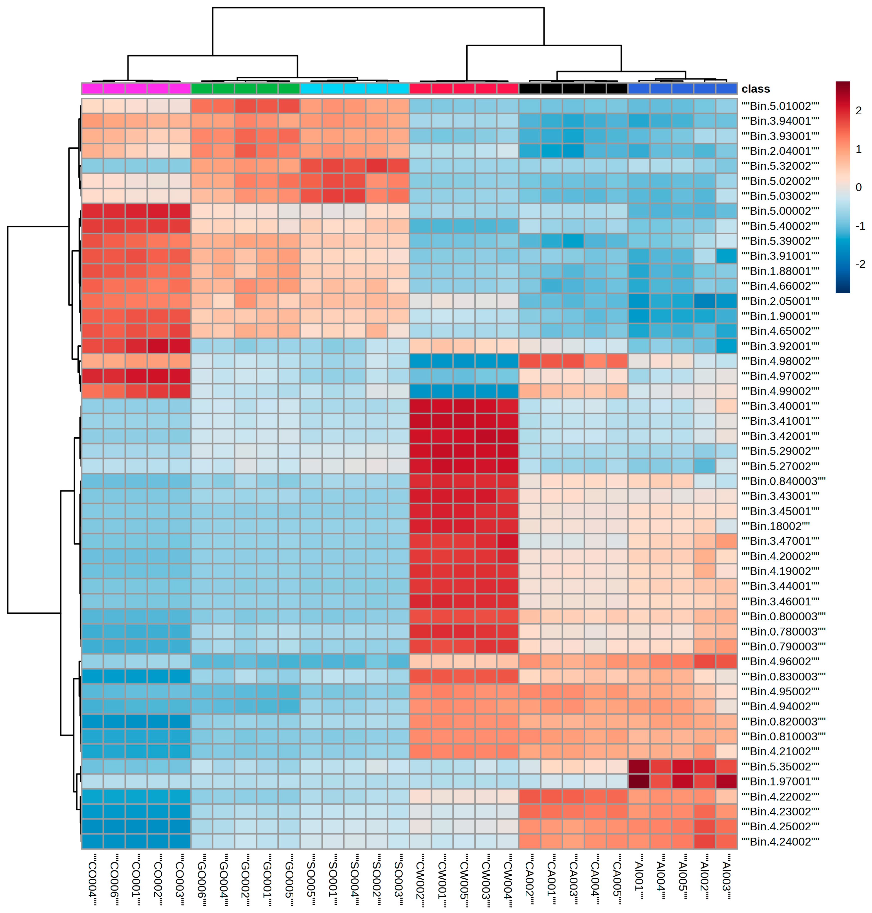 Metabolites 15 00110 g005a Metabolites 15 00110 g005a