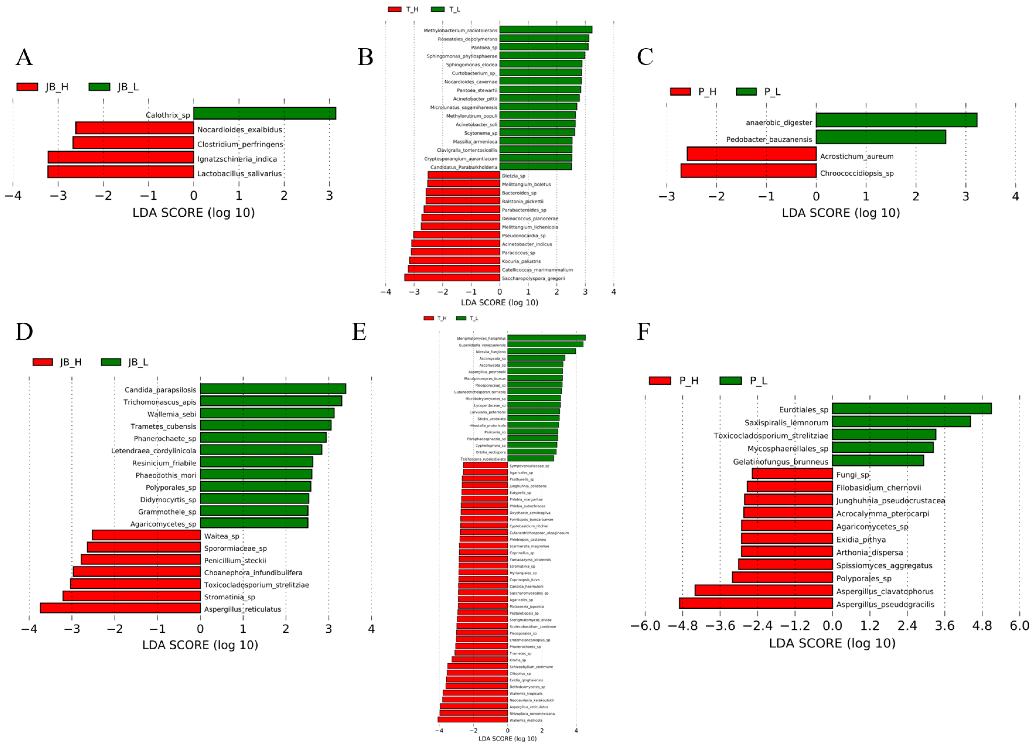 Metabolites 15 00111 g002