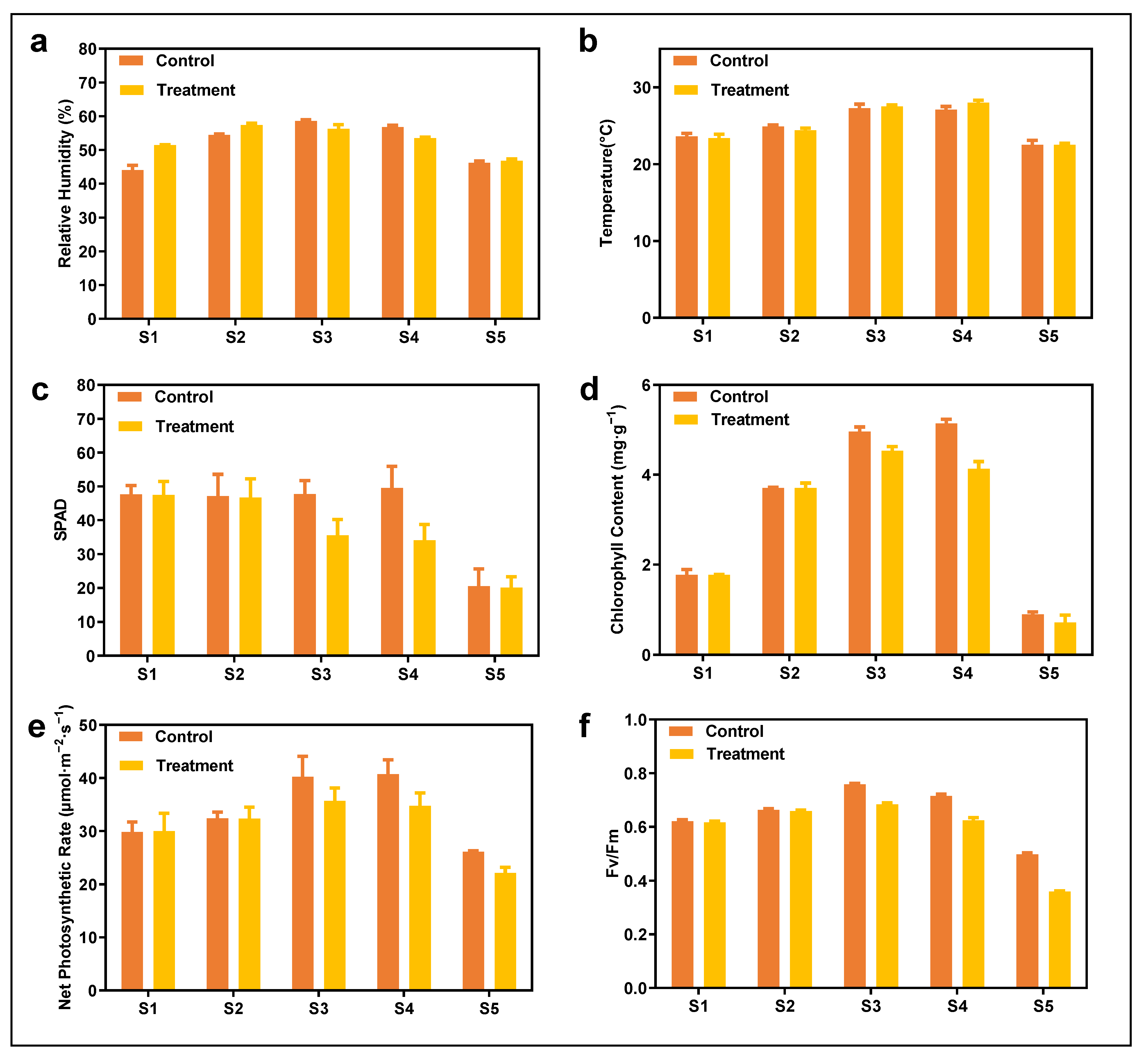 Metabolites 15 00113 g001