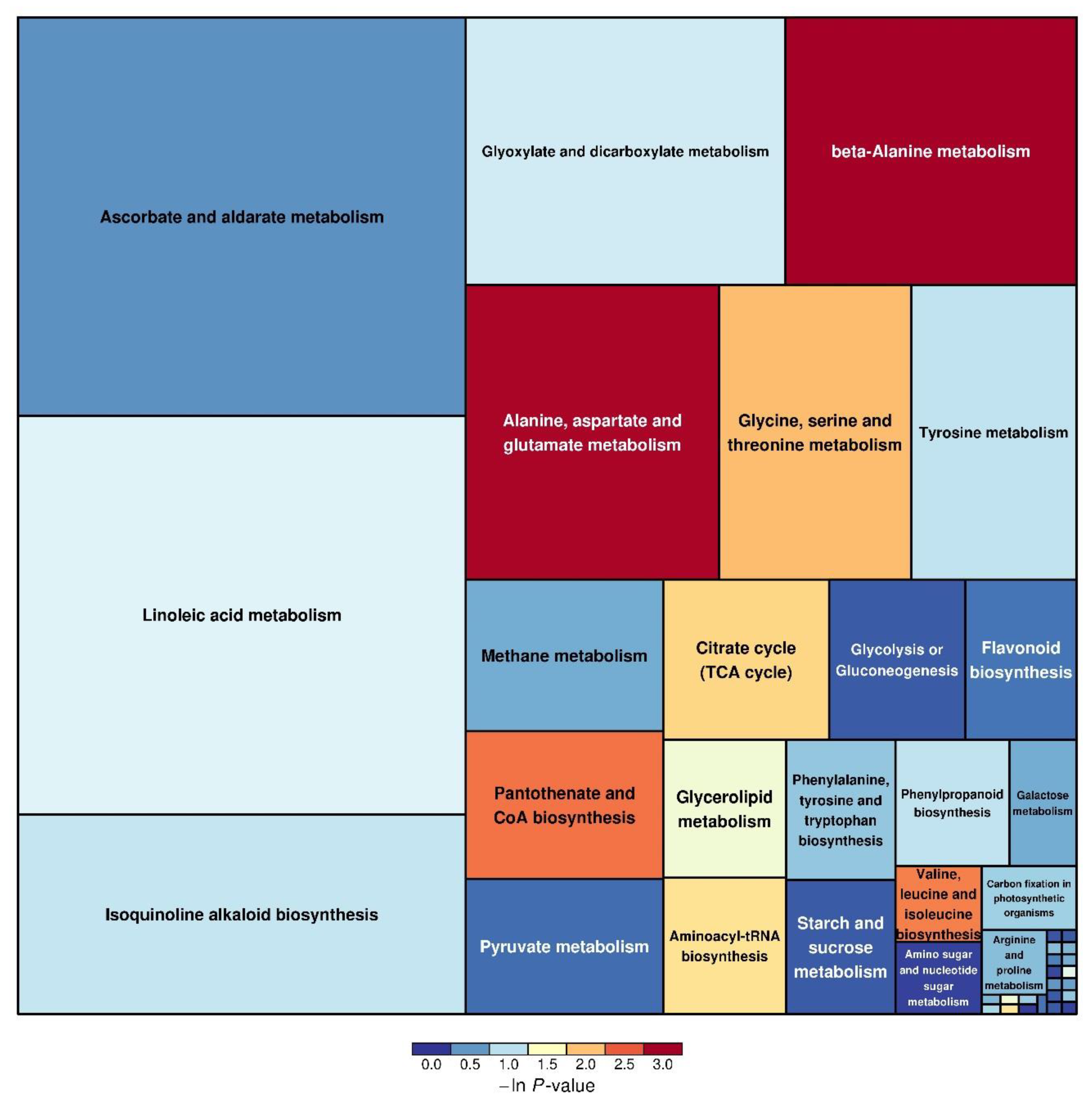 Metabolites 15 00113 g005