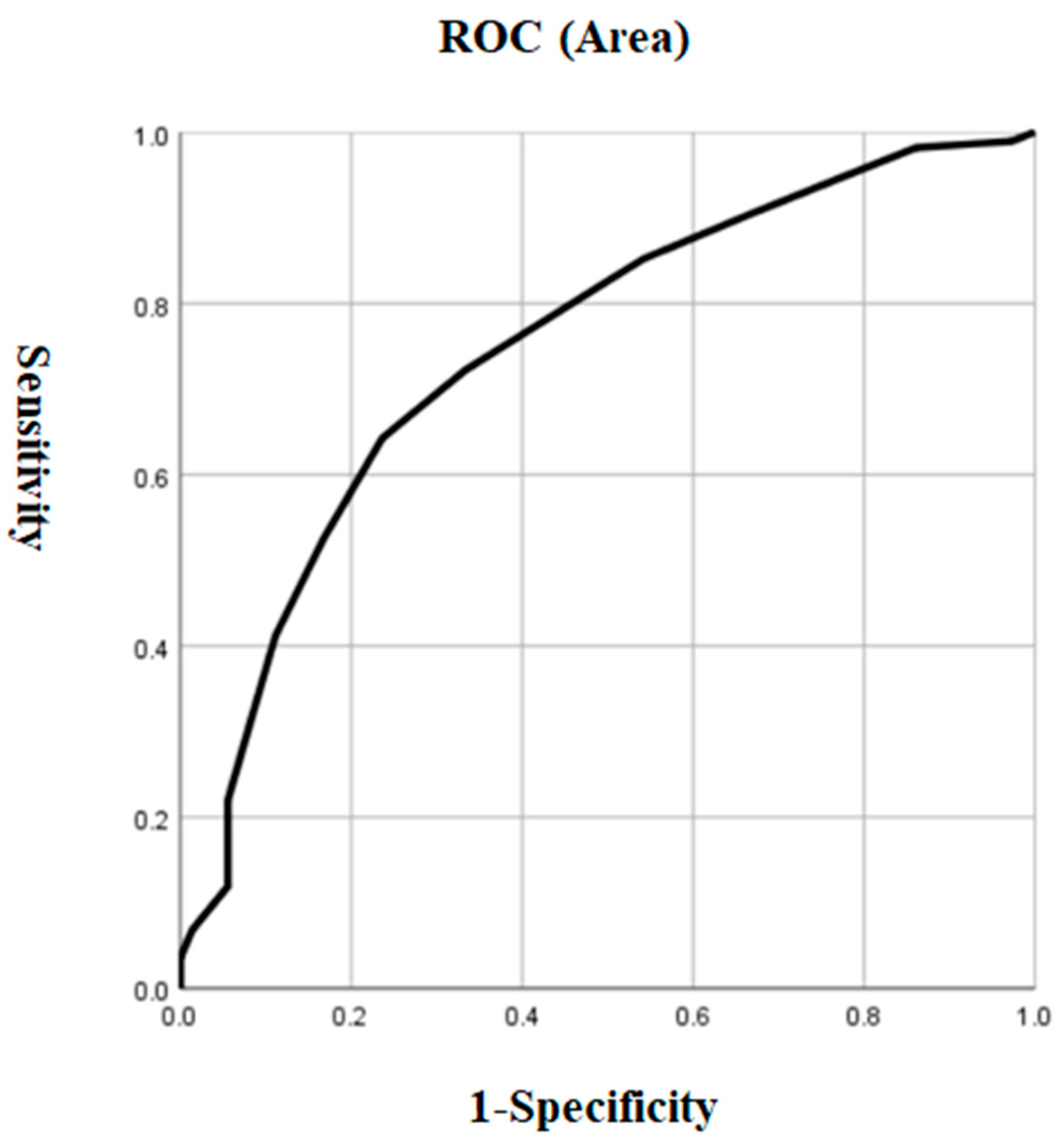 Metabolites 15 00117 g001