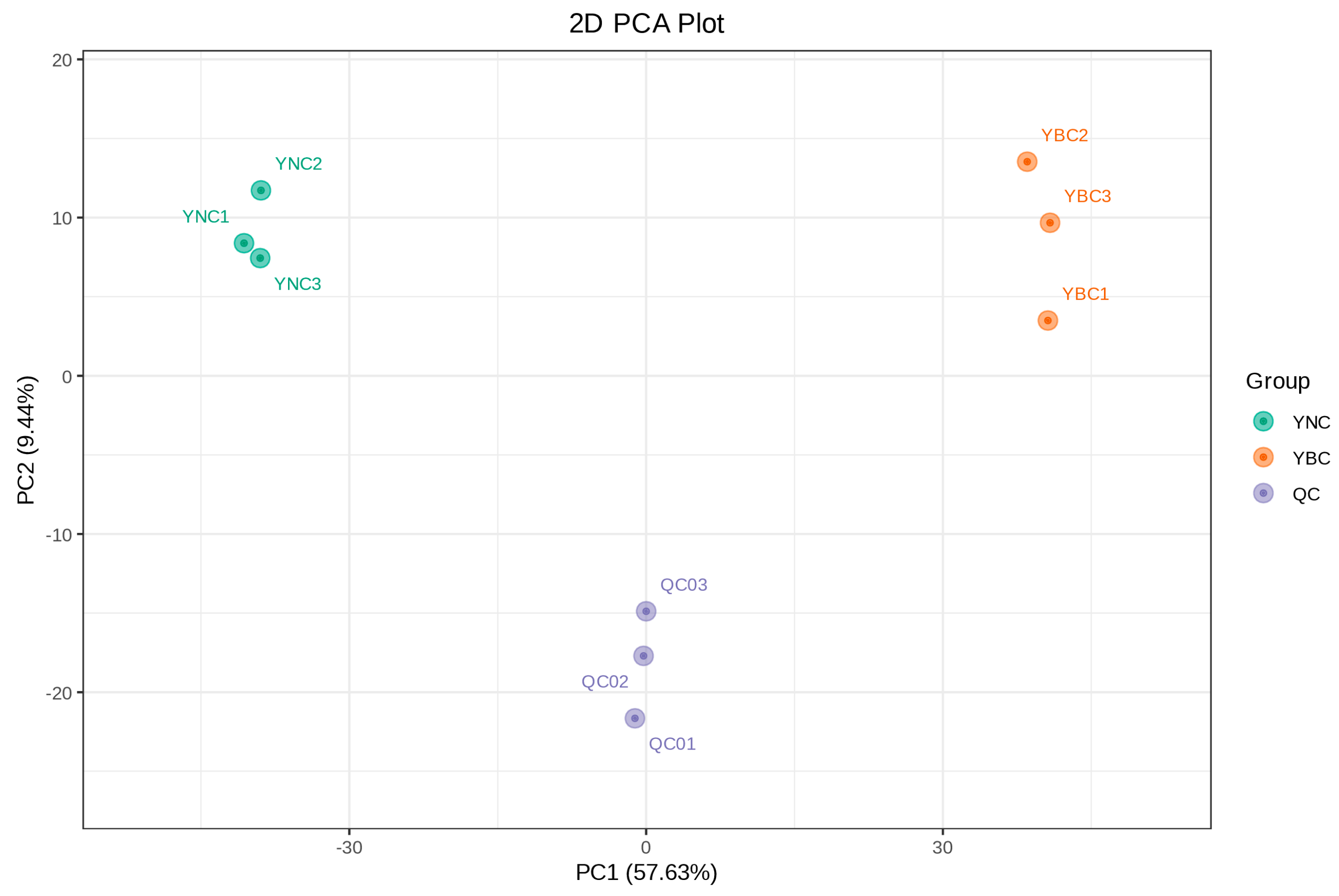 Metabolites 15 00119 g004