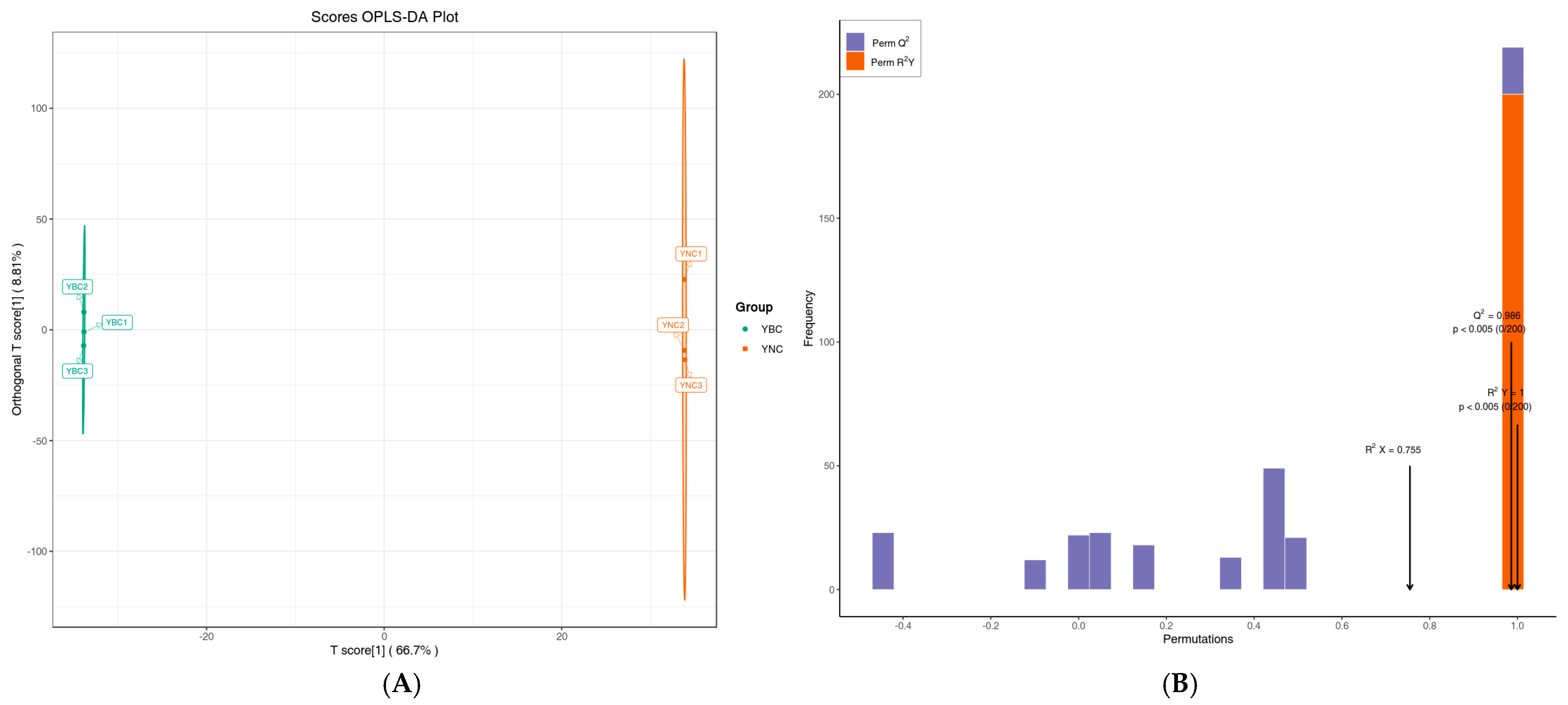 Metabolites 15 00119 g005