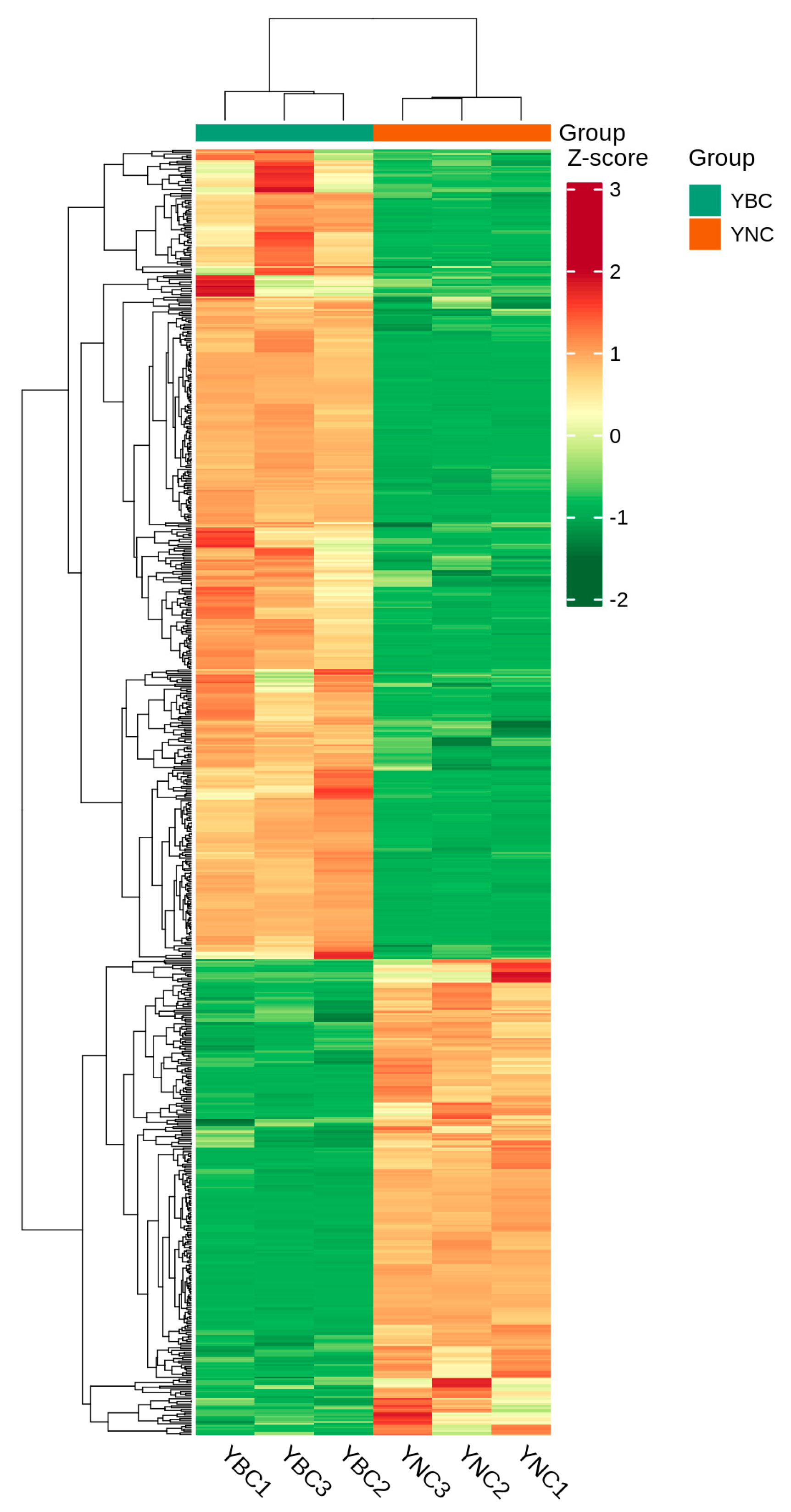 Metabolites 15 00119 g006