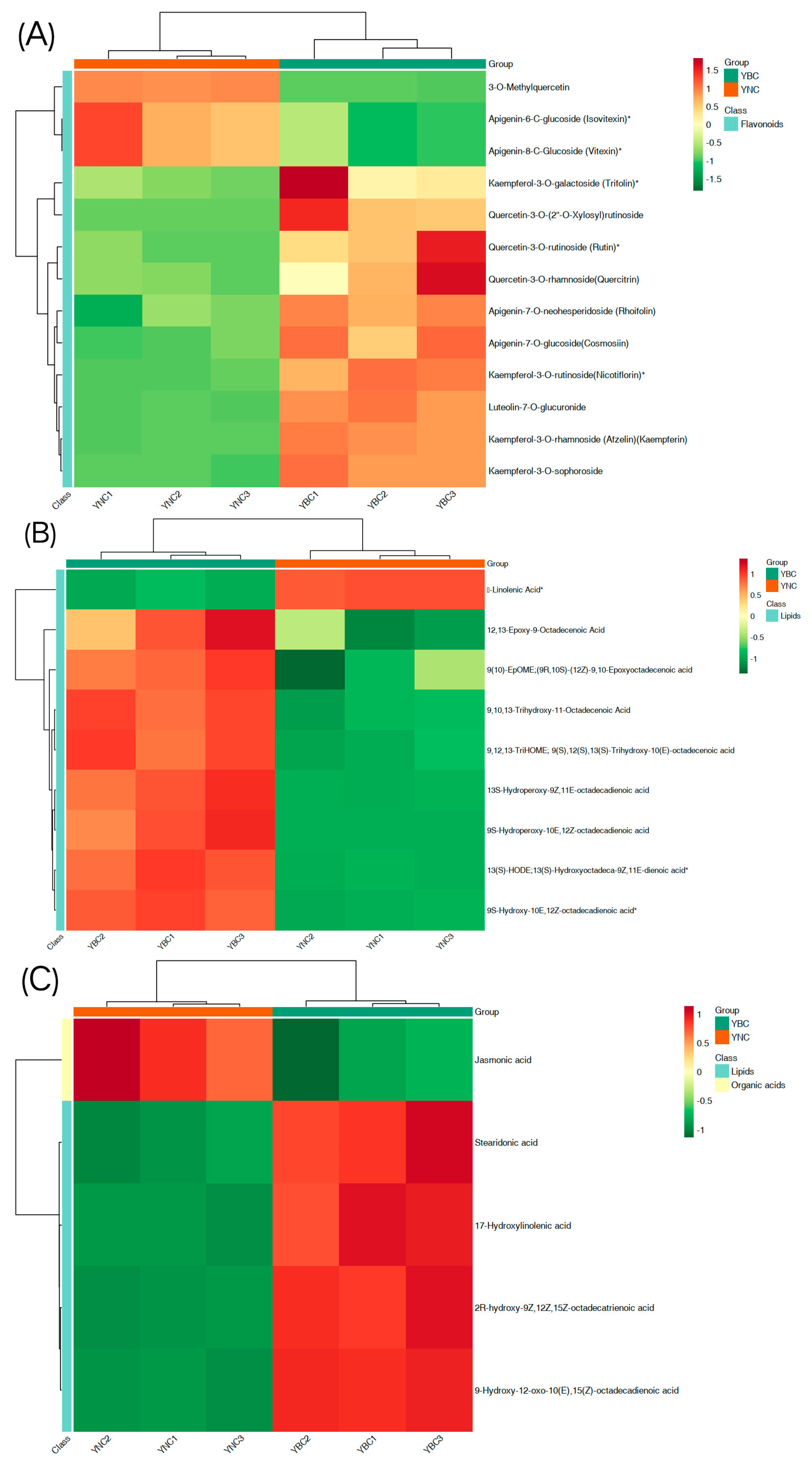 Metabolites 15 00119 g008