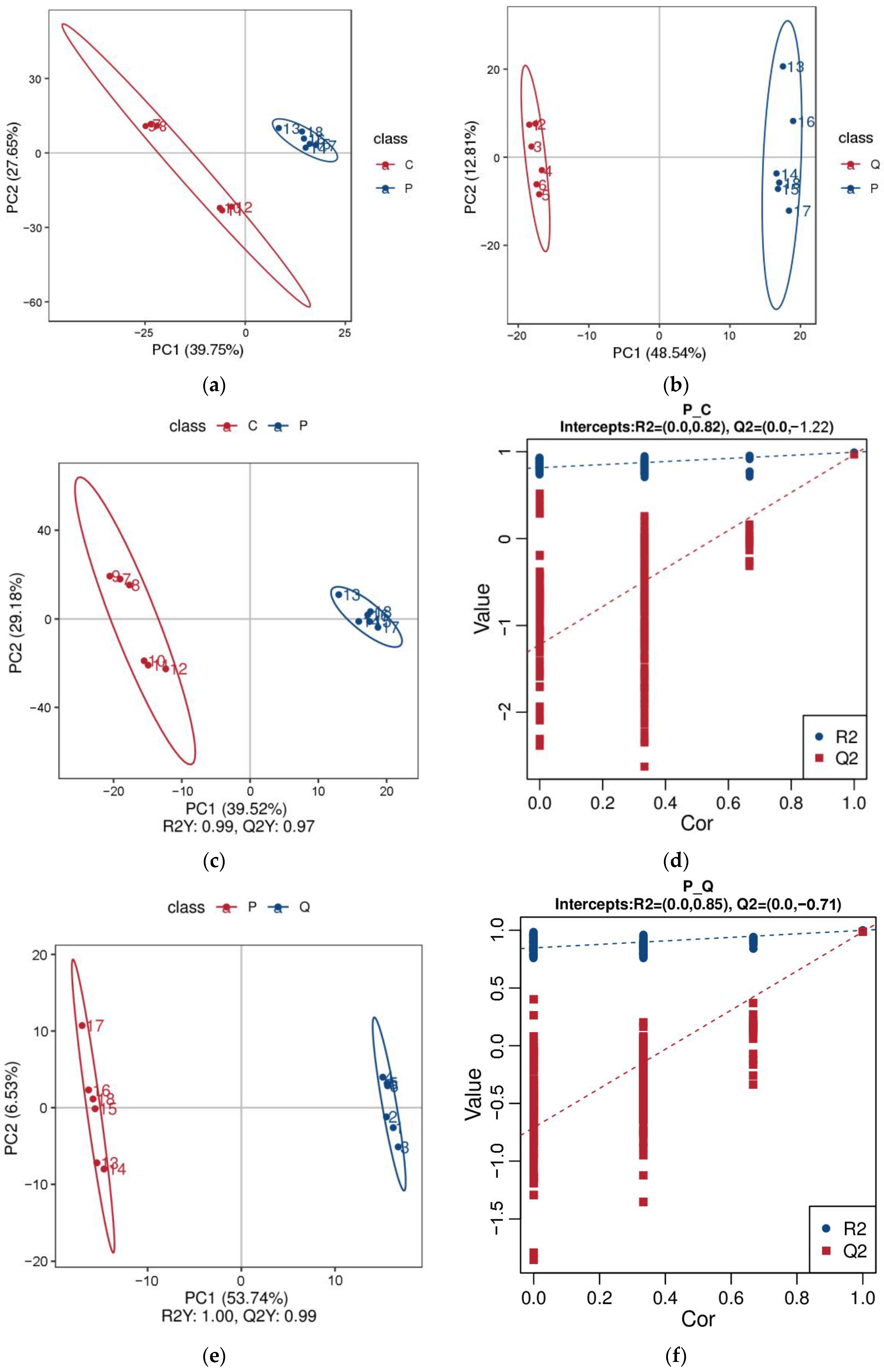 Metabolites 15 00122 g004