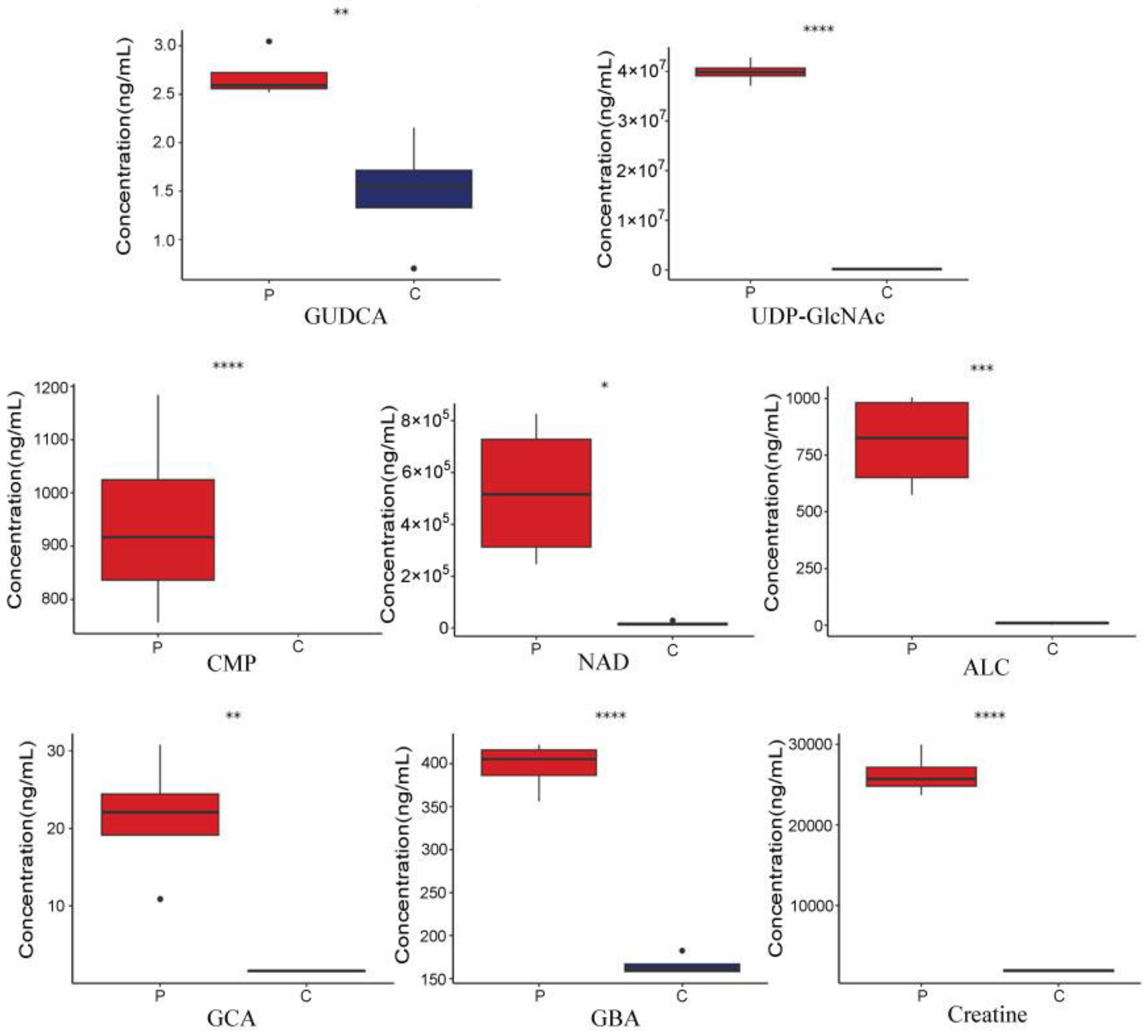 Metabolites 15 00122 g009