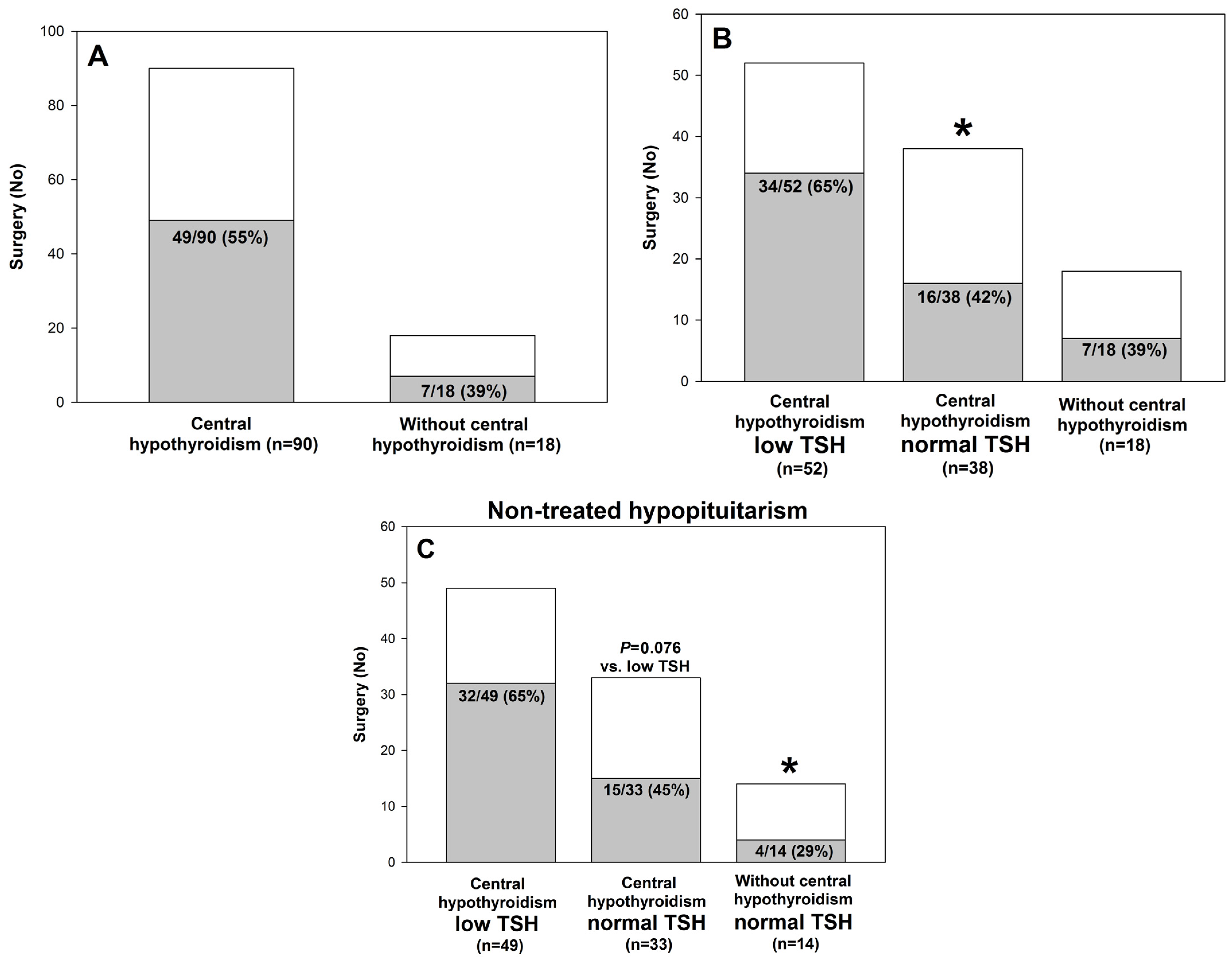 Metabolites 15 00125 g002