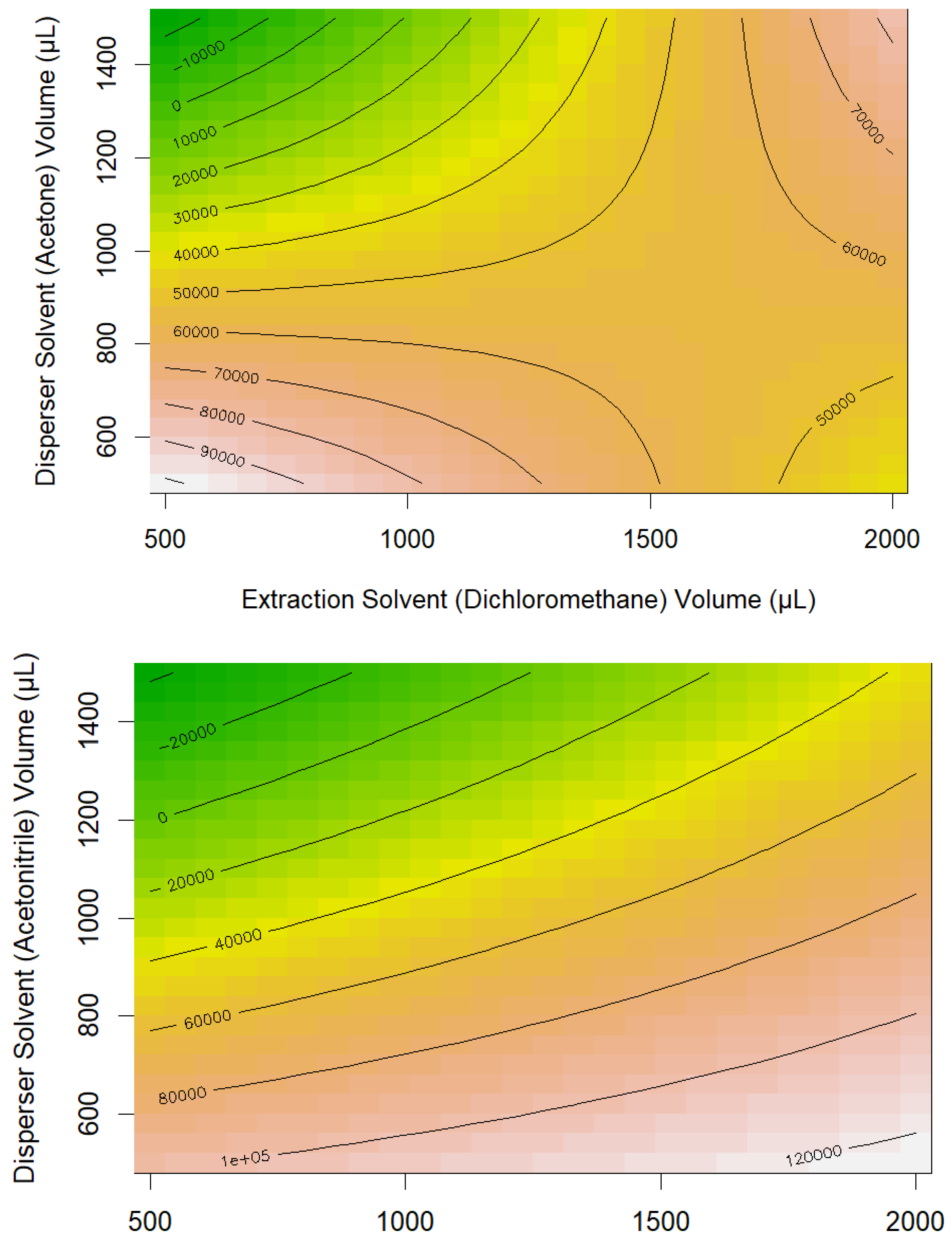 Metabolites 15 00129 g001b