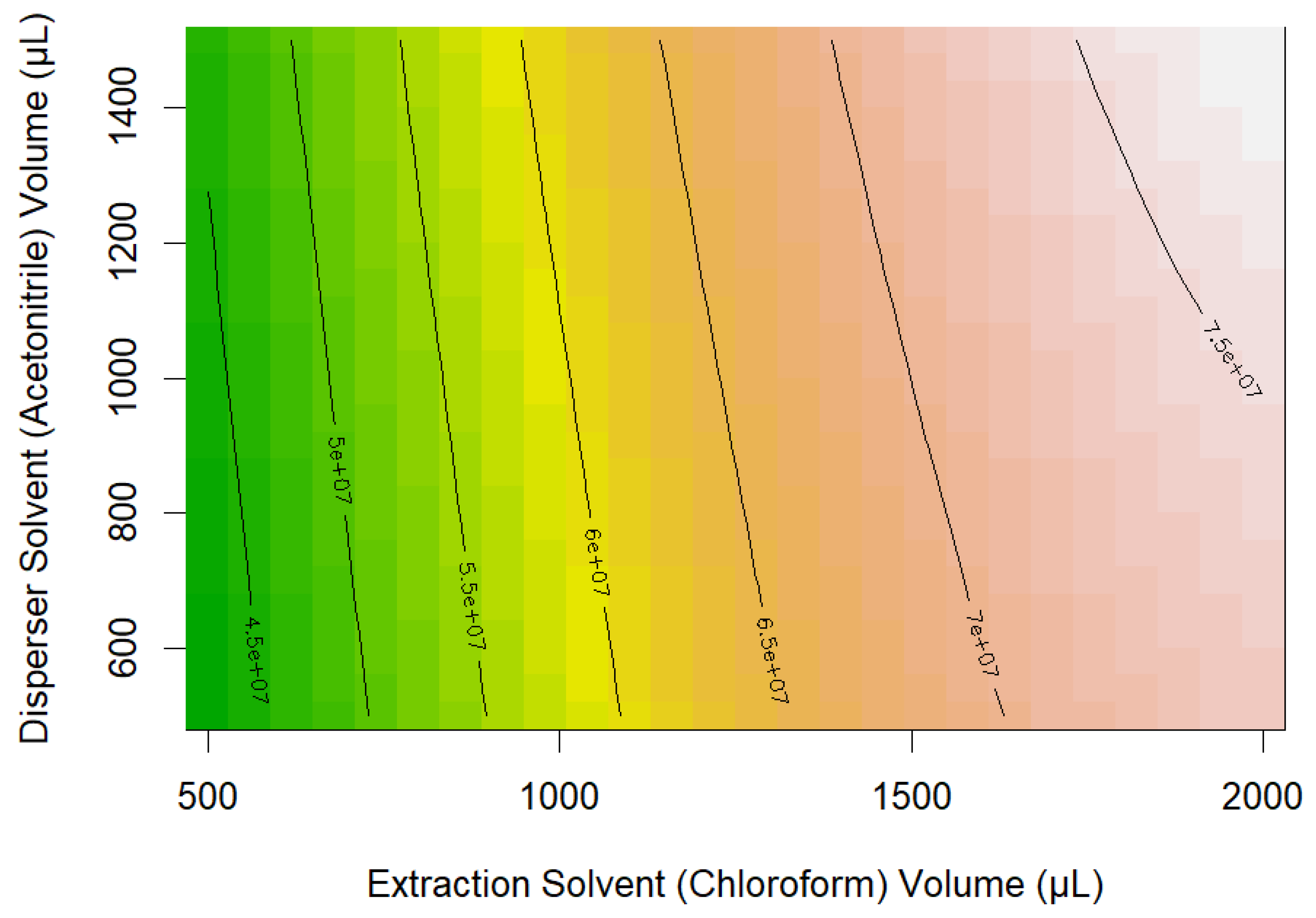 Metabolites 15 00129 g002