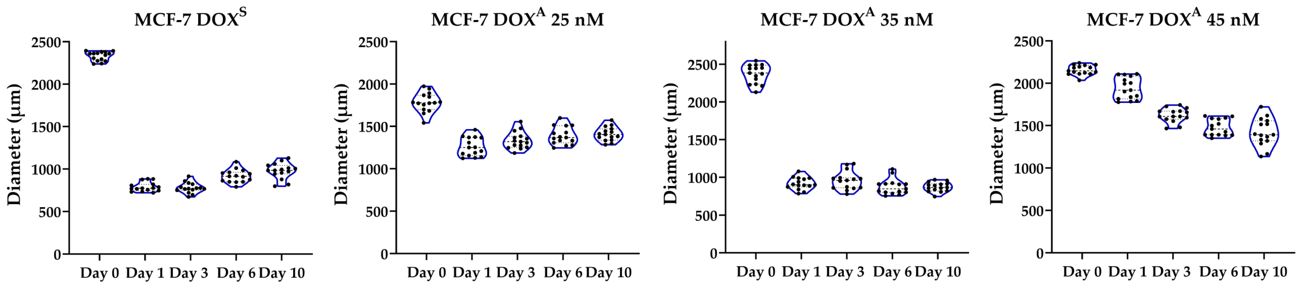 Metabolites 15 00136 g003