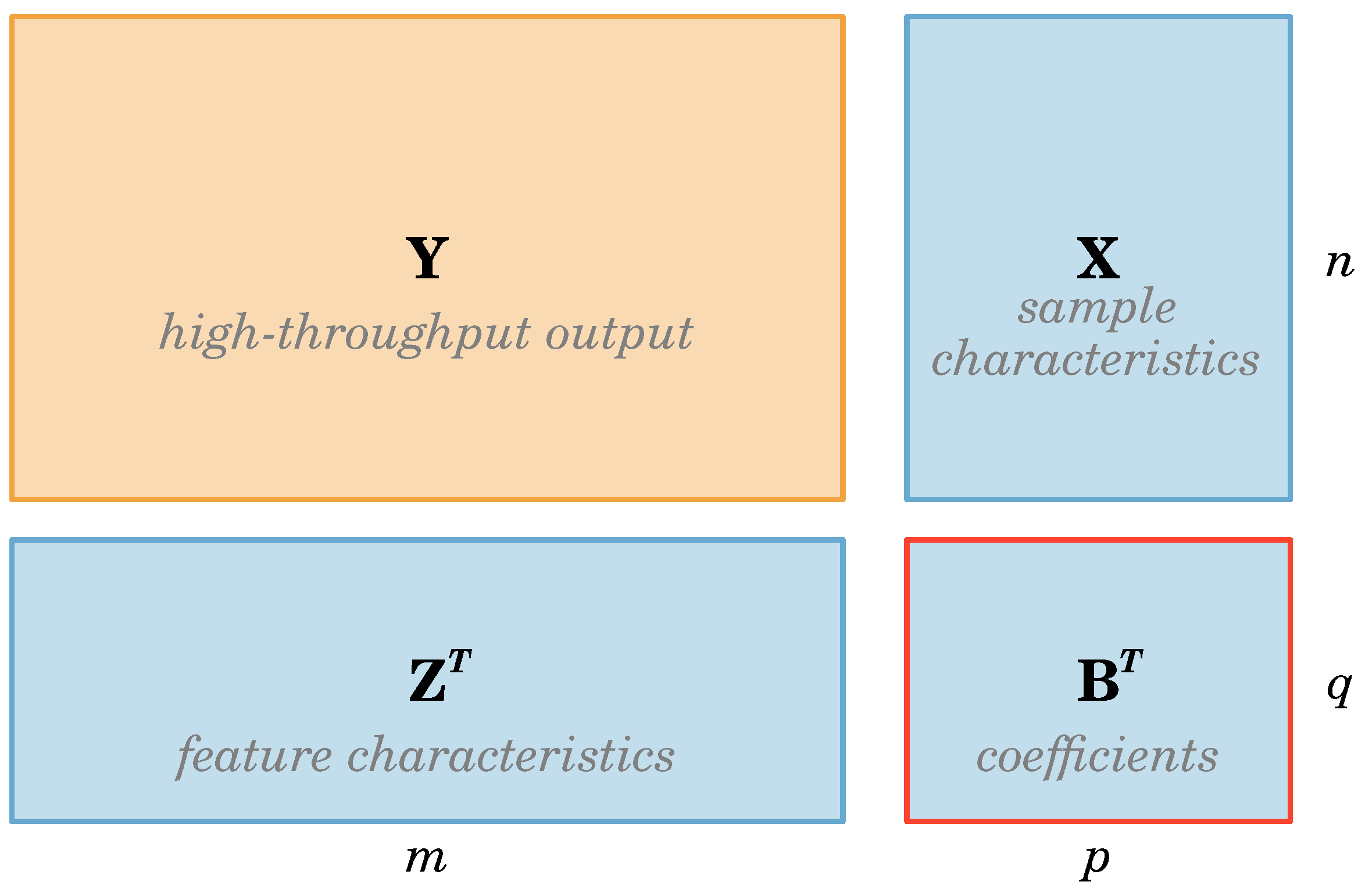 Metabolites 15 00140 g001