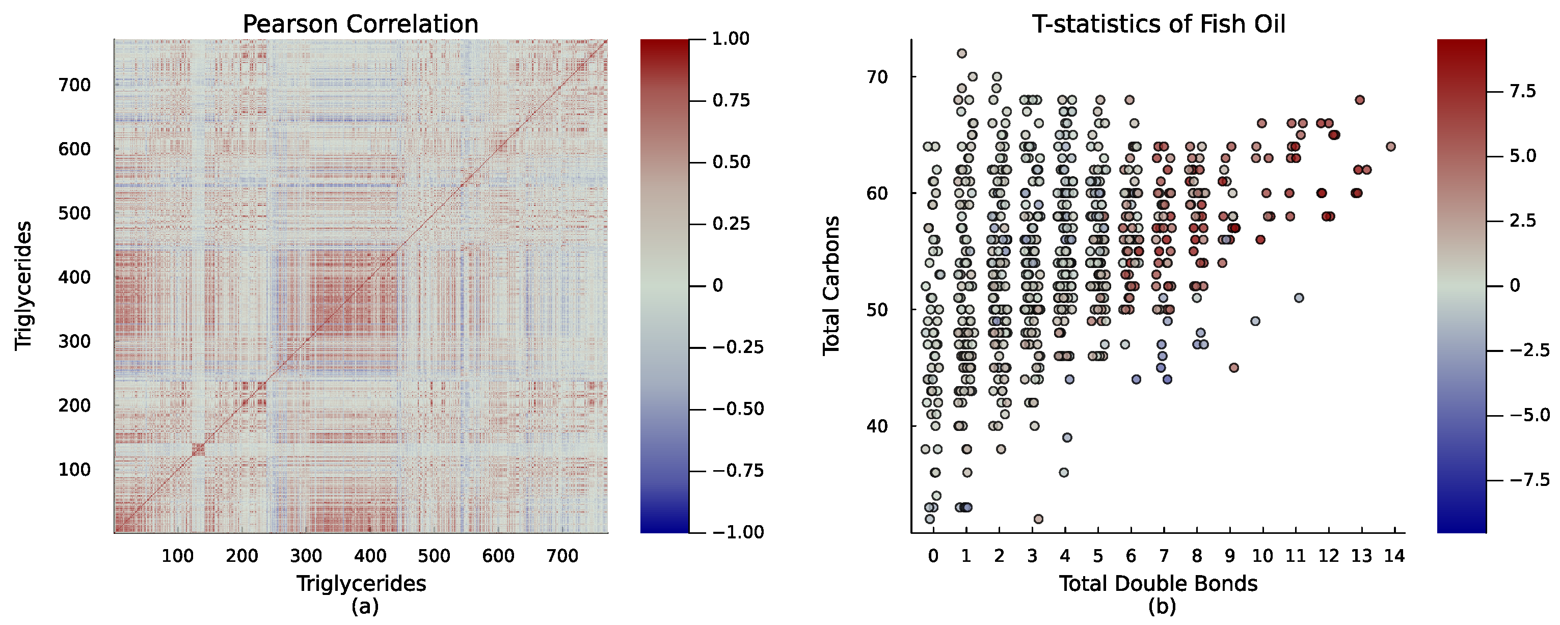 Metabolites 15 00140 g002