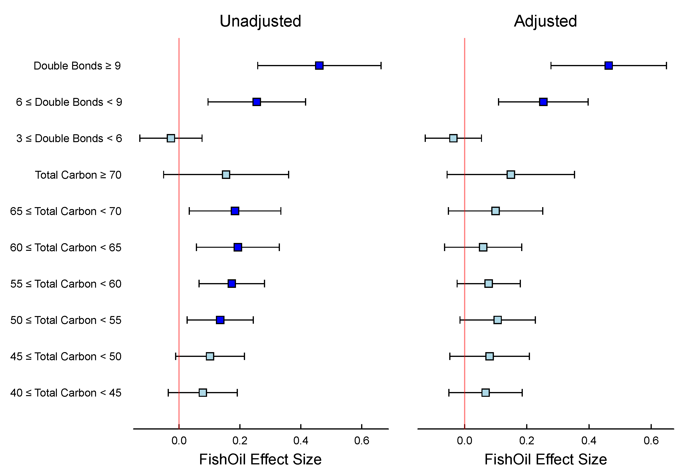 Metabolites 15 00140 g004