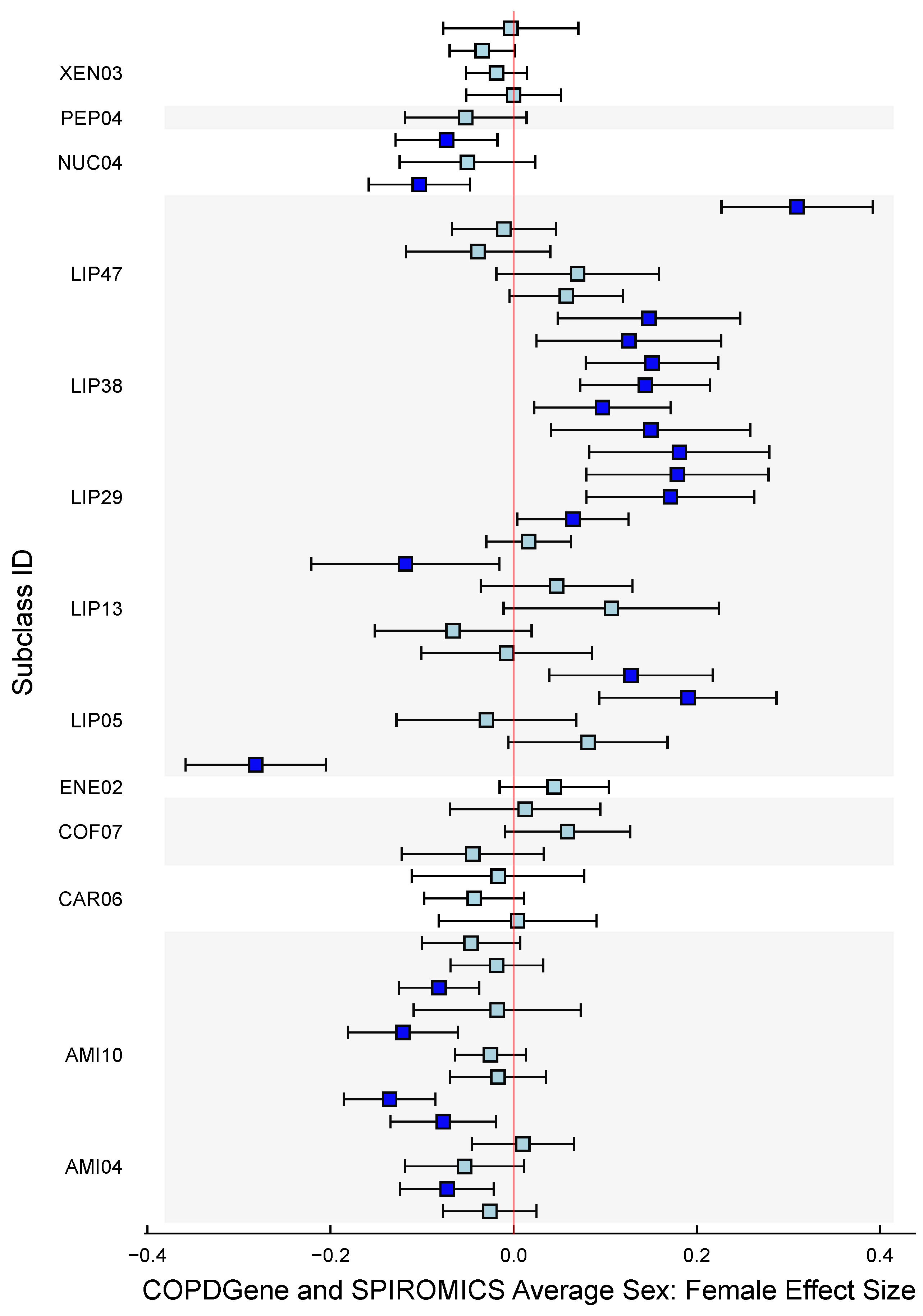 Metabolites 15 00140 g008