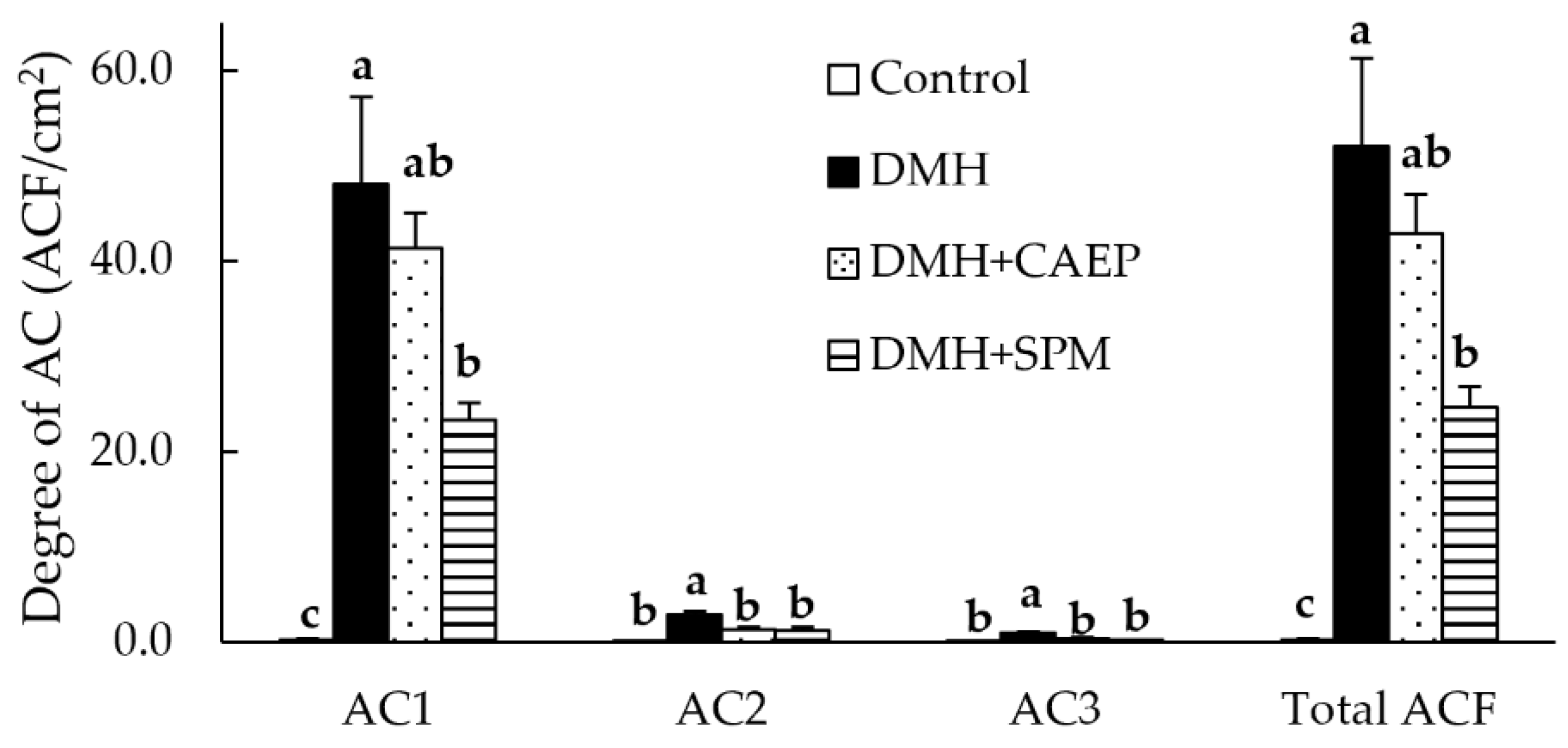 Metabolites 15 00147 g003 Metabolites 15 00147 g003