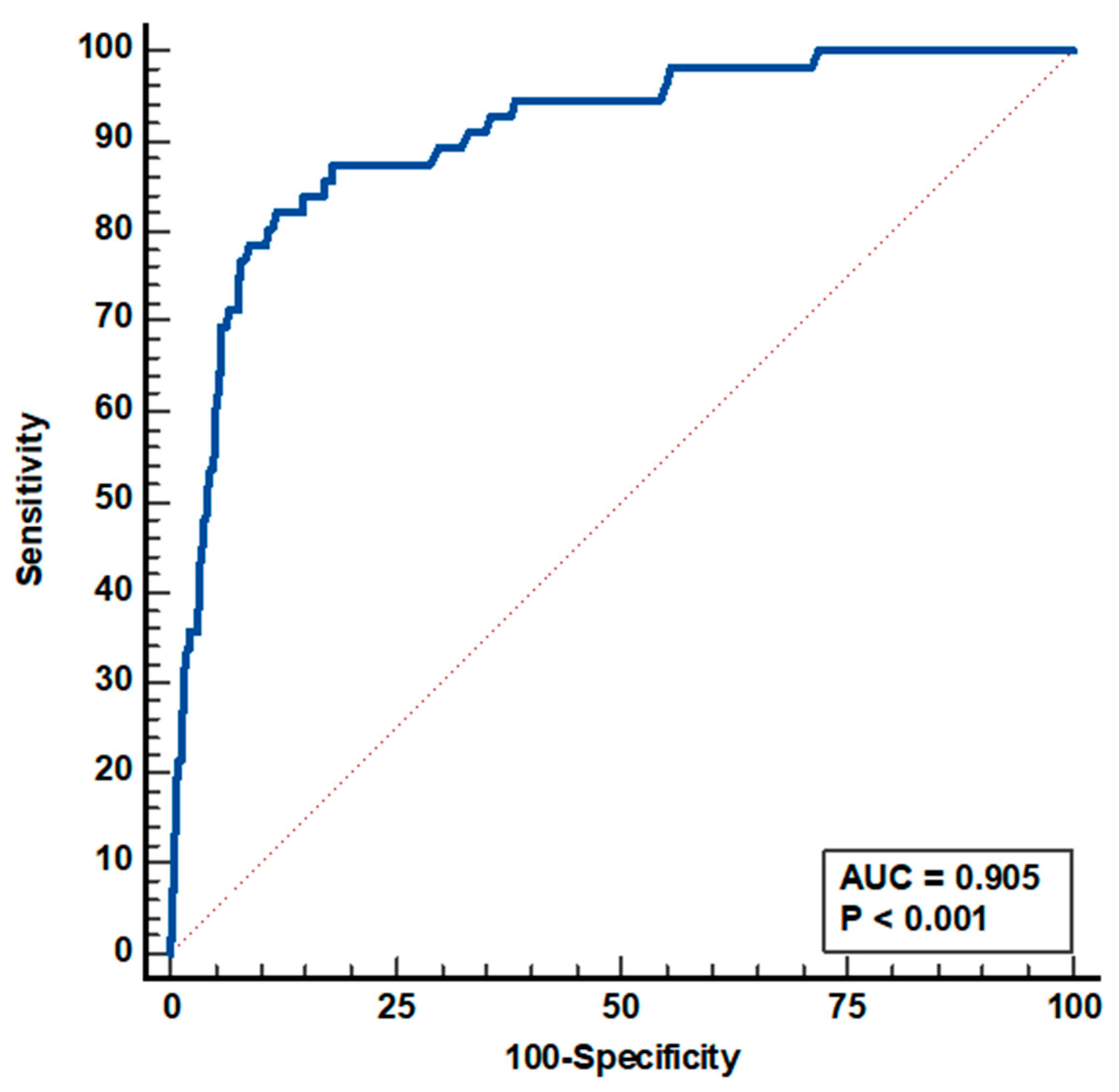 Metabolites 15 00148 g002 Metabolites 15 00148 g002