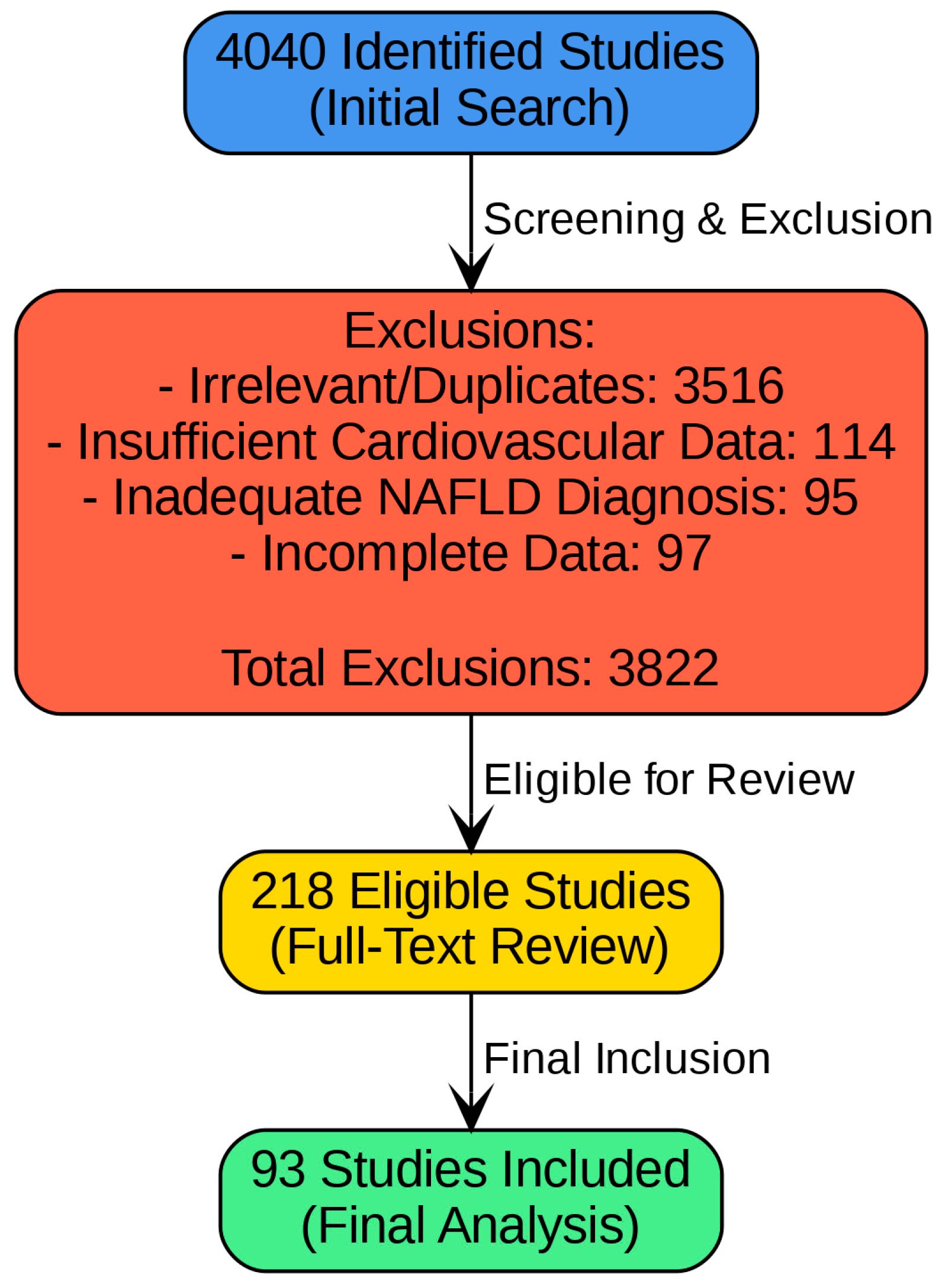 Metabolites 15 00149 g001