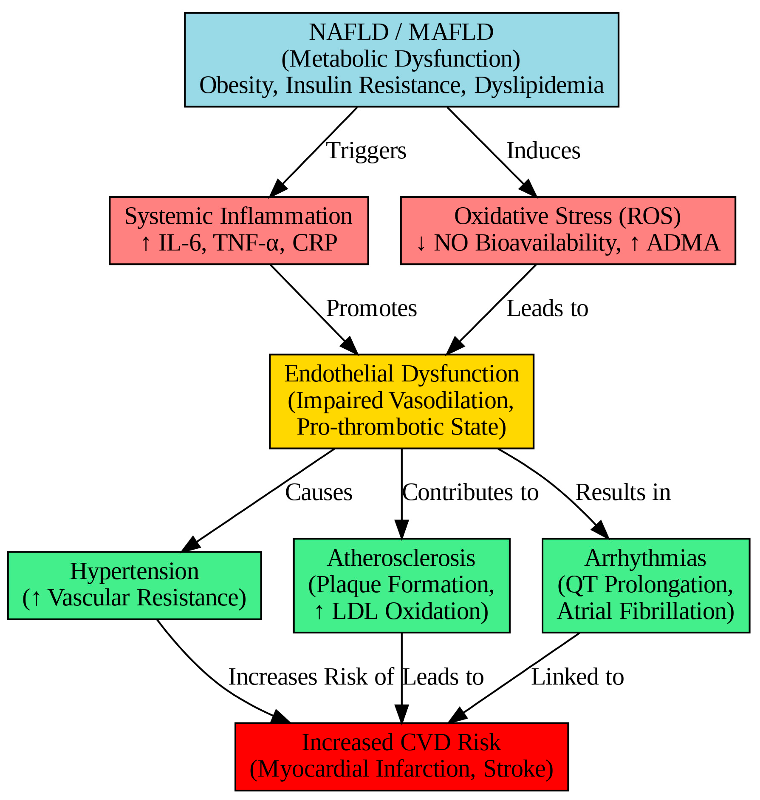 Metabolites 15 00149 g002