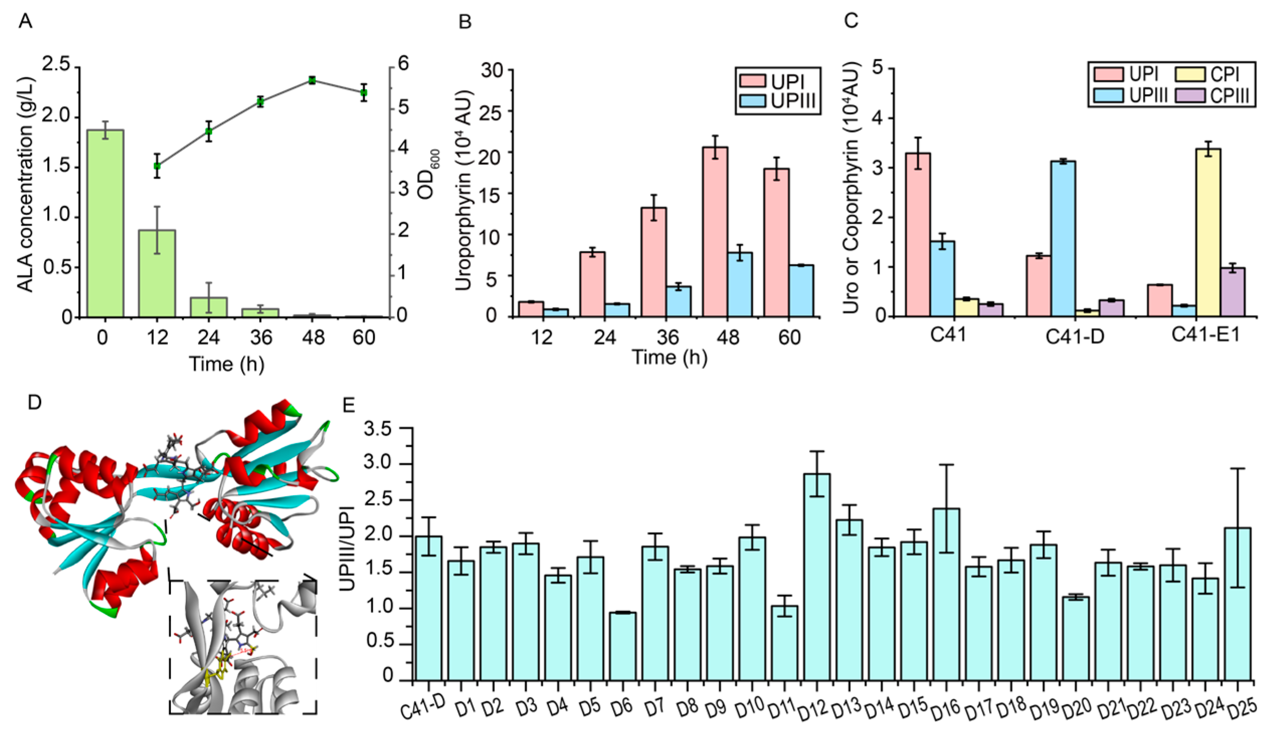 Metabolites 15 00151 g002