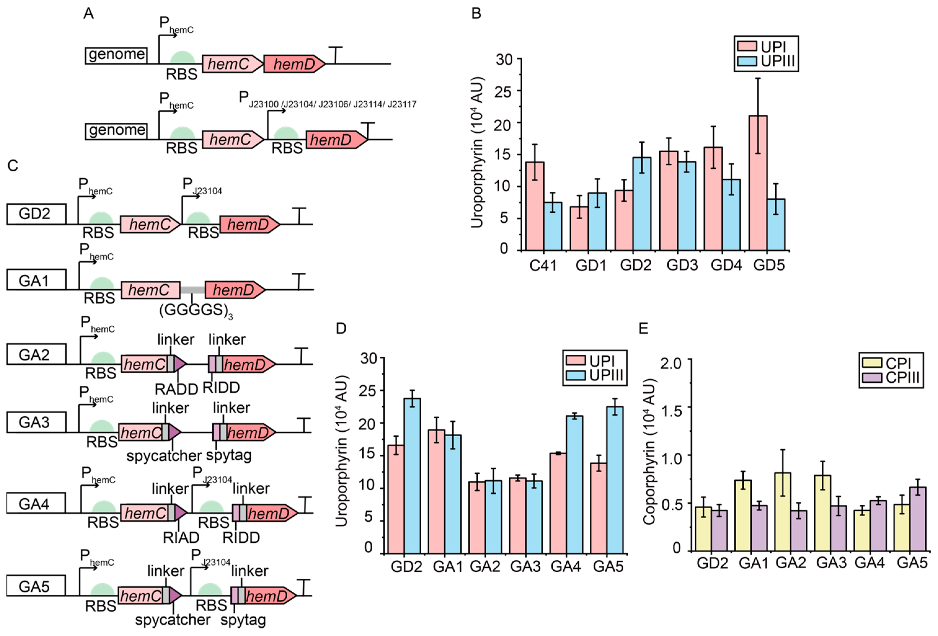 Metabolites 15 00151 g004
