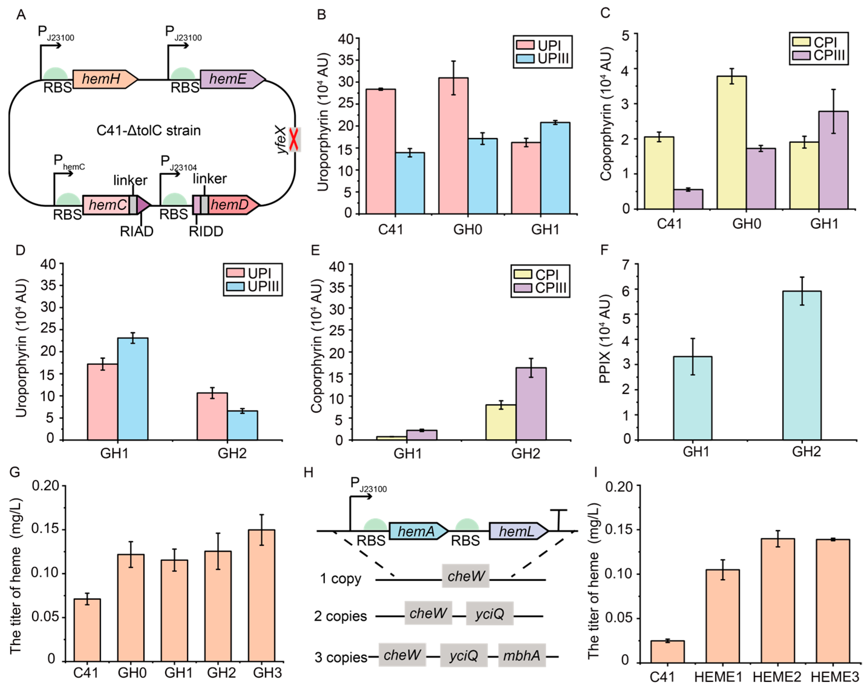 Metabolites 15 00151 g006