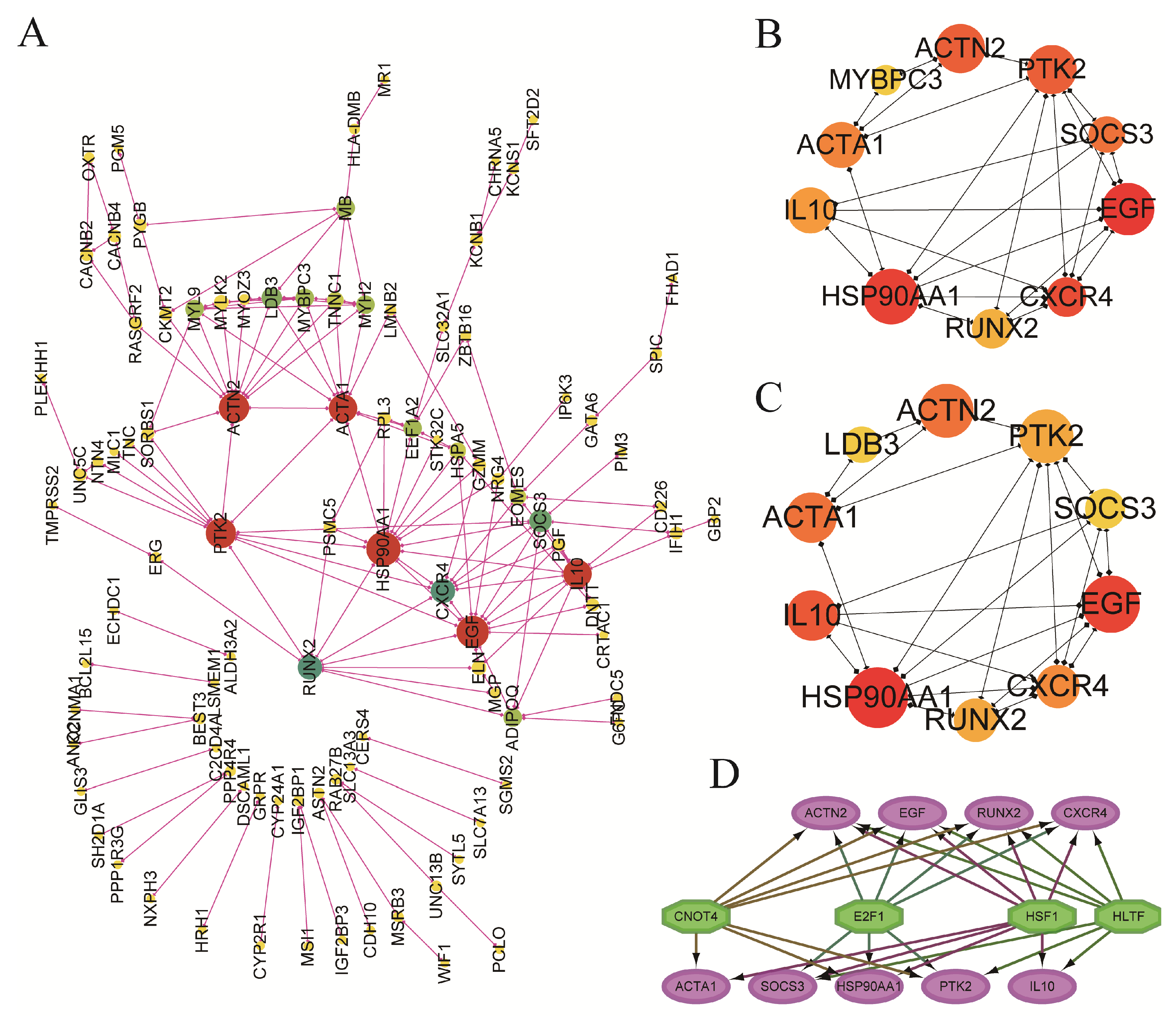 Metabolites 15 00158 g005