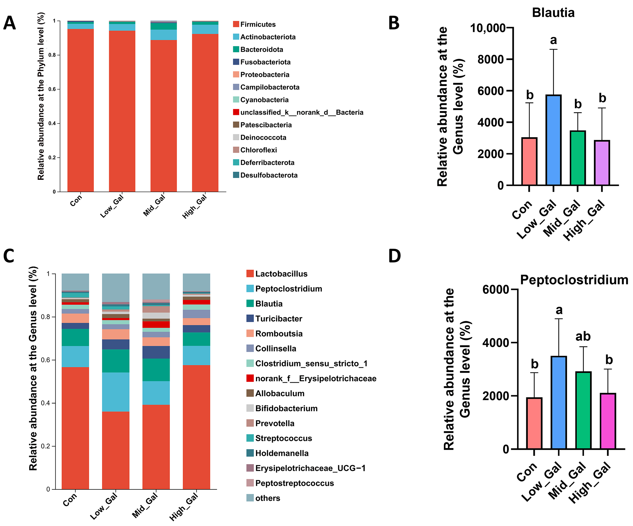 Metabolites 15 00160 g002
