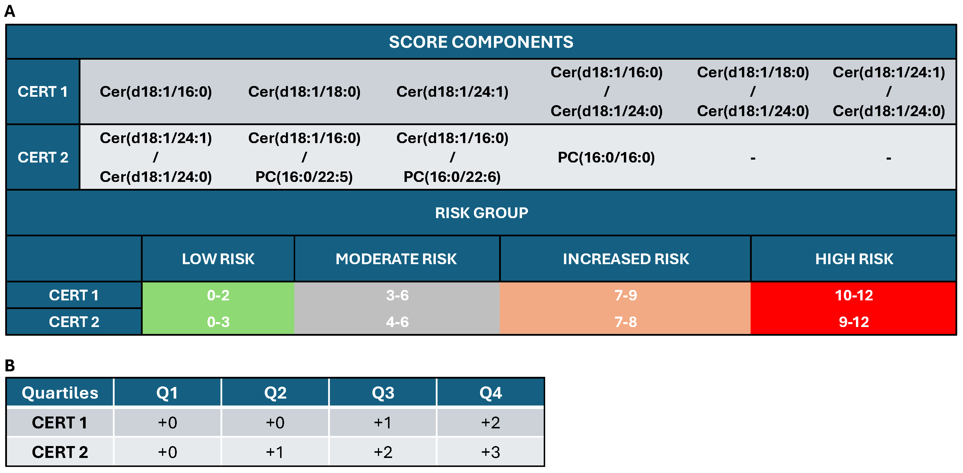 Metabolites 15 00168 g003