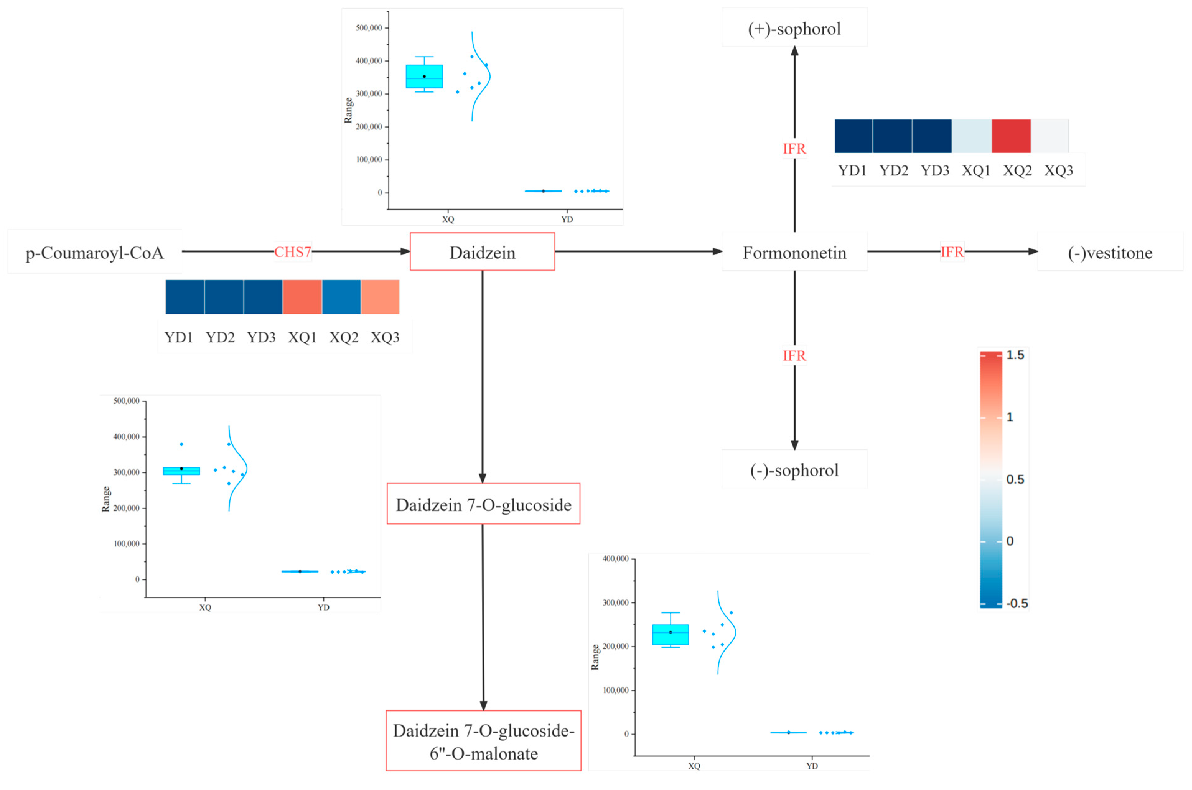 Metabolites 15 00172 g009