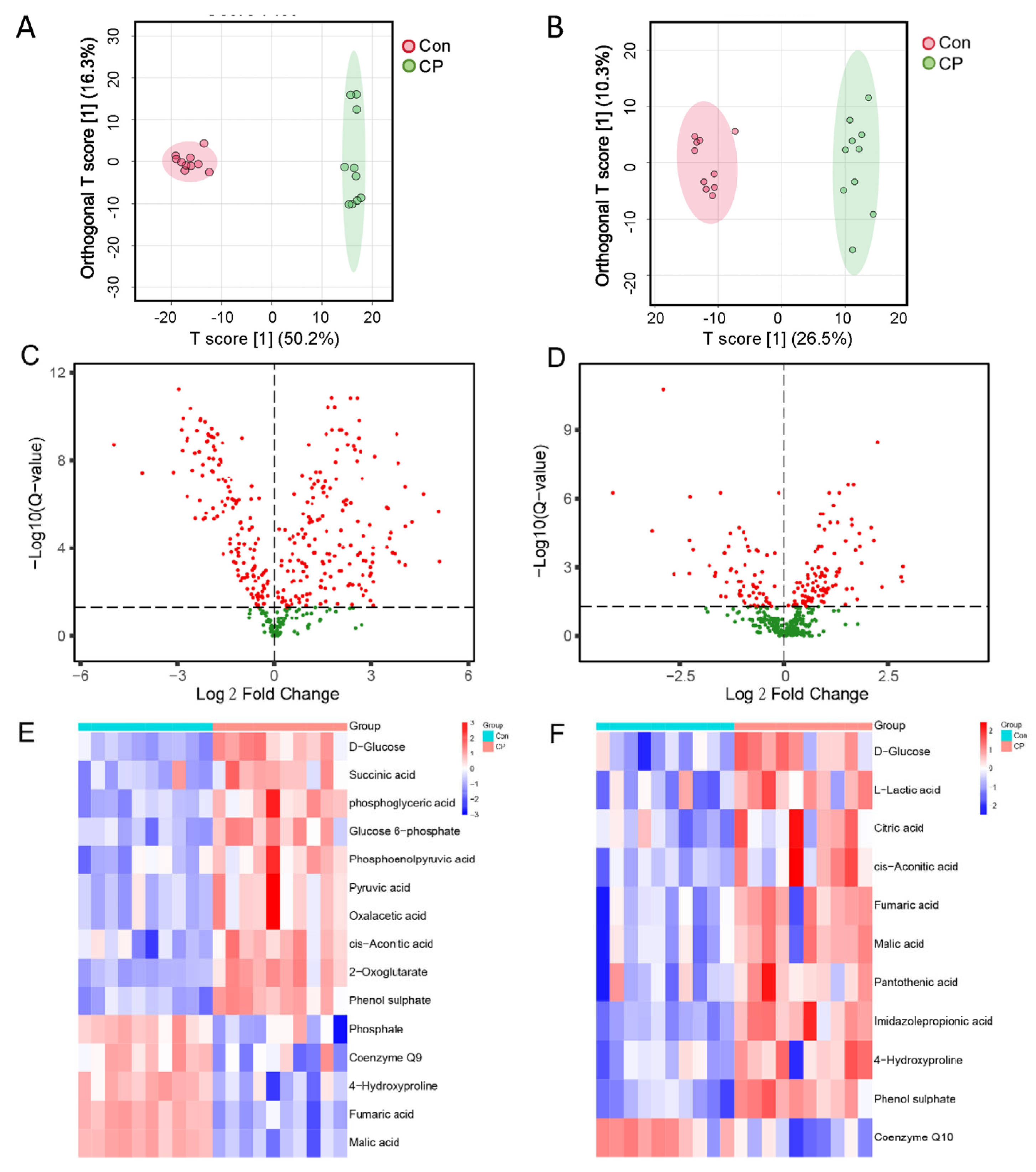 Metabolites 15 00173 g002