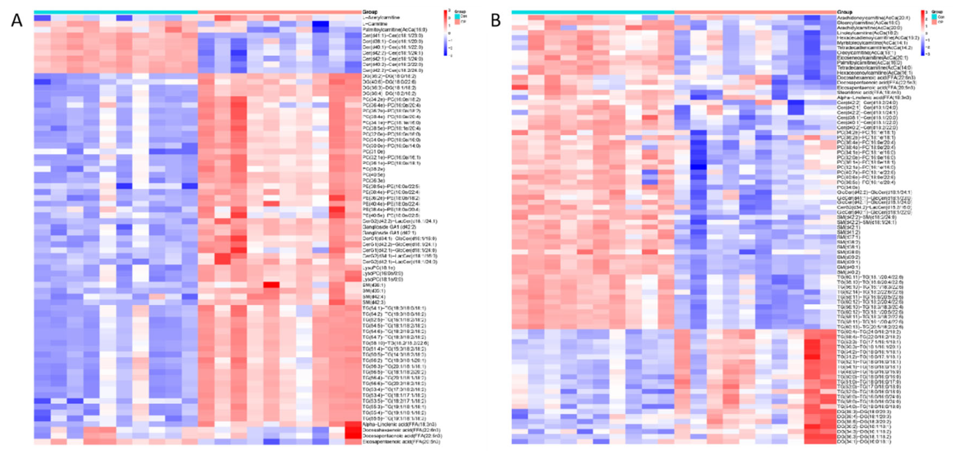 Metabolites 15 00173 g003