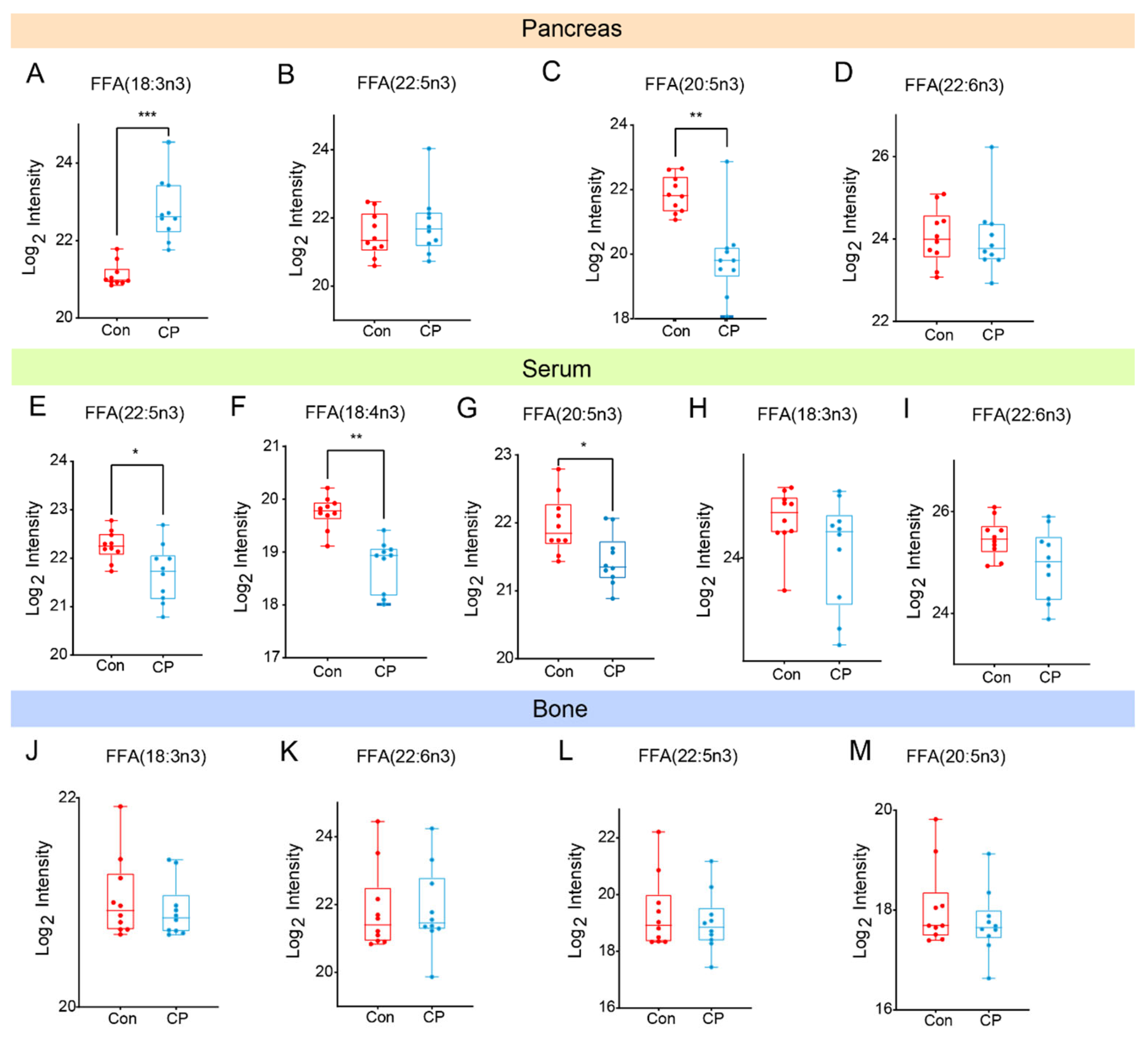 Metabolites 15 00173 g005a