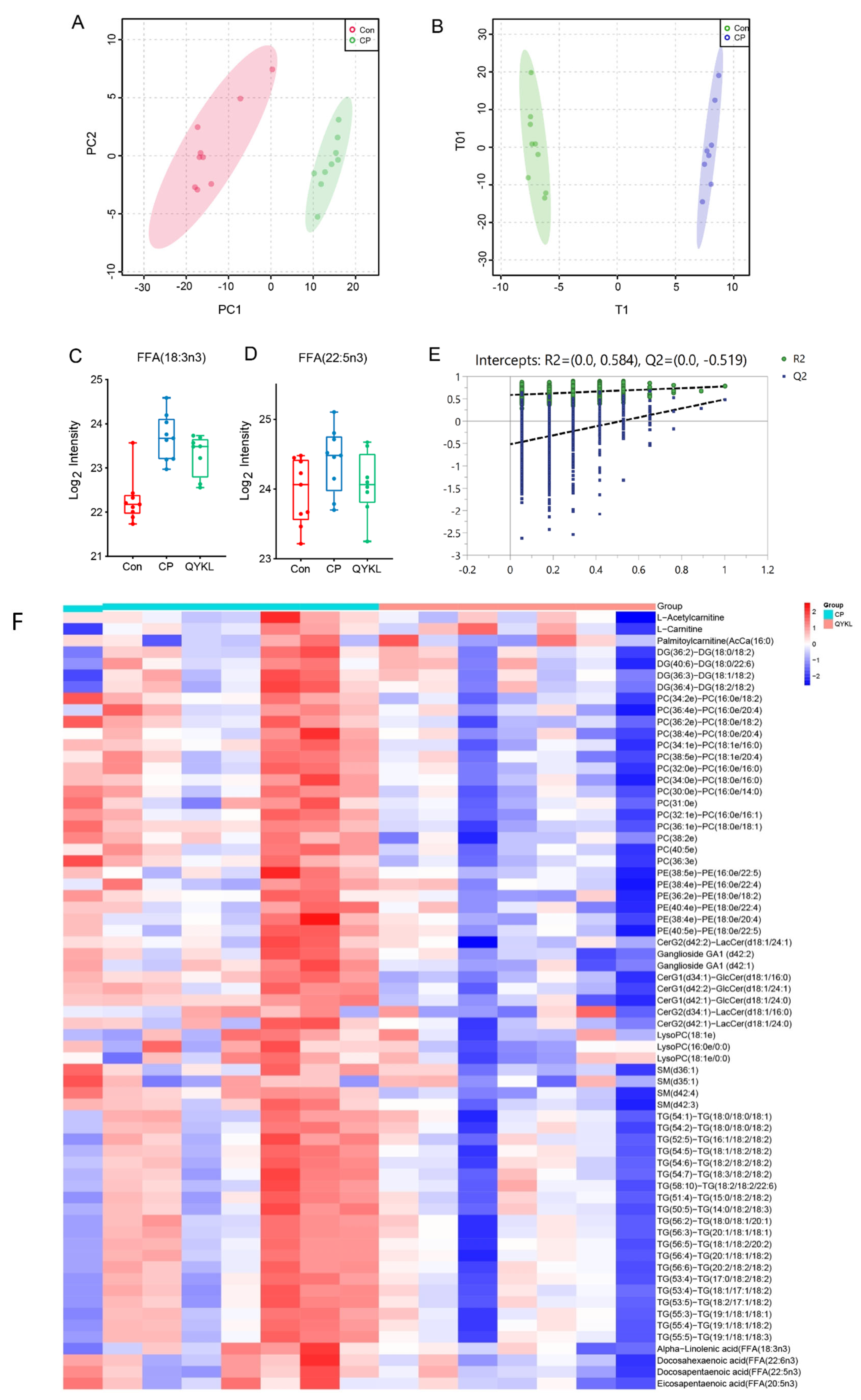 Metabolites 15 00173 g006