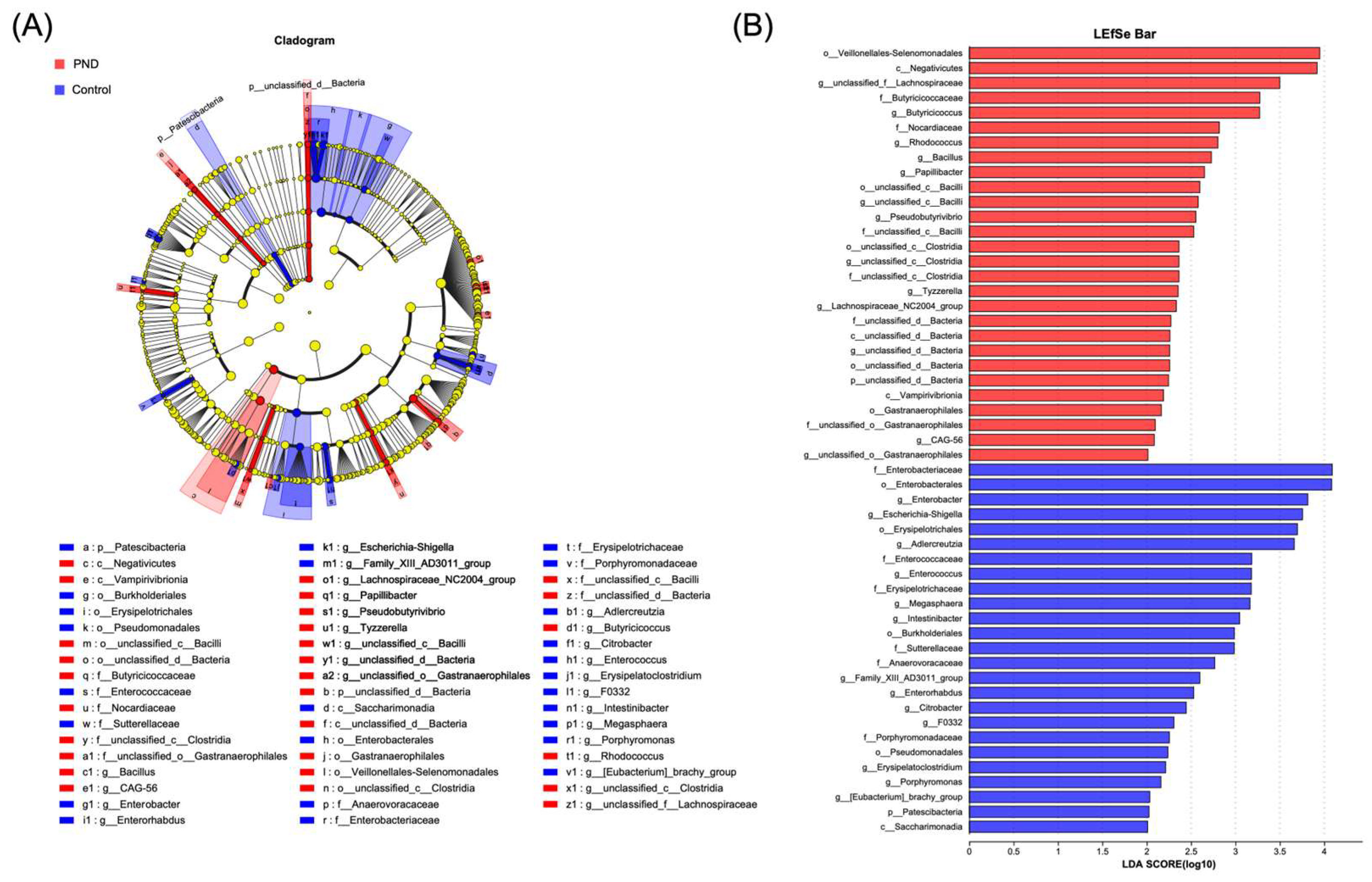 Metabolites 15 00179 g004 Metabolites 15 00179 g004