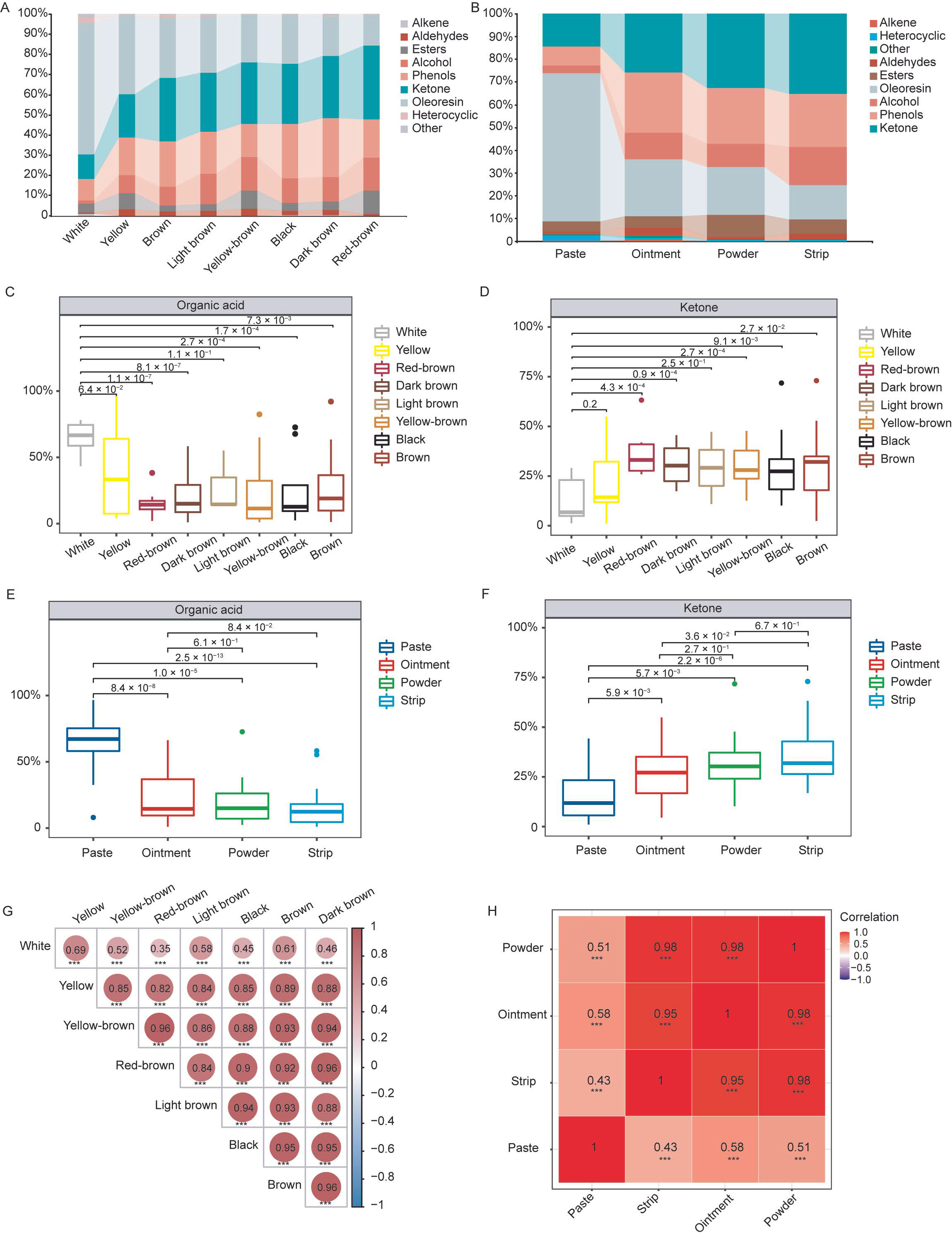 Metabolites 15 00181 g002
