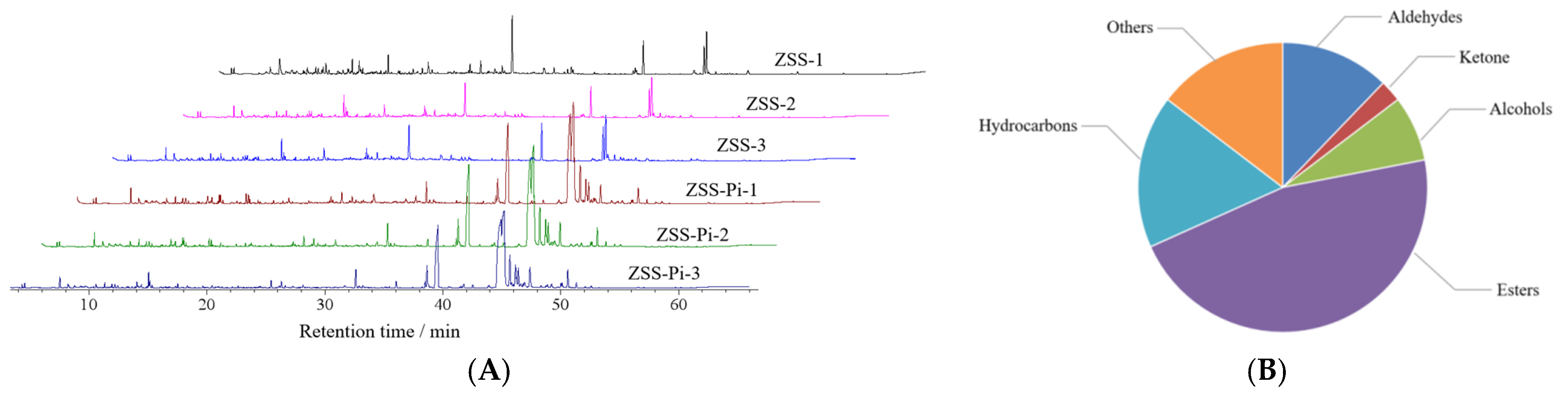 Metabolites 15 00188 g002