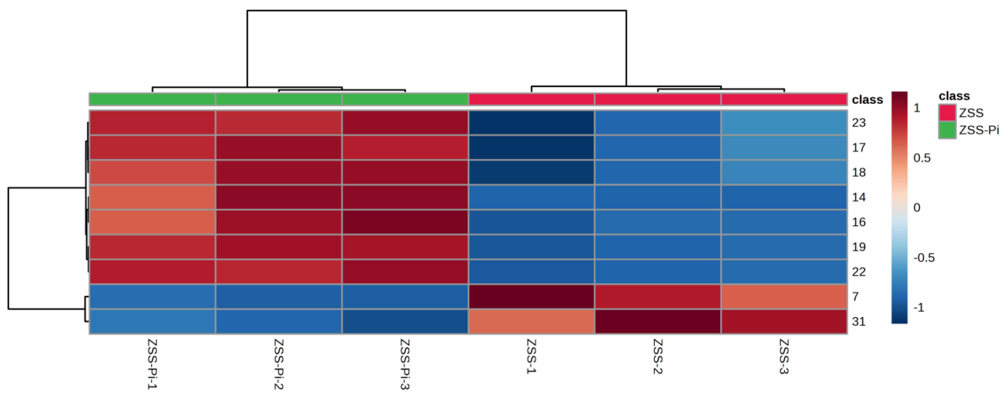 Metabolites 15 00188 g004