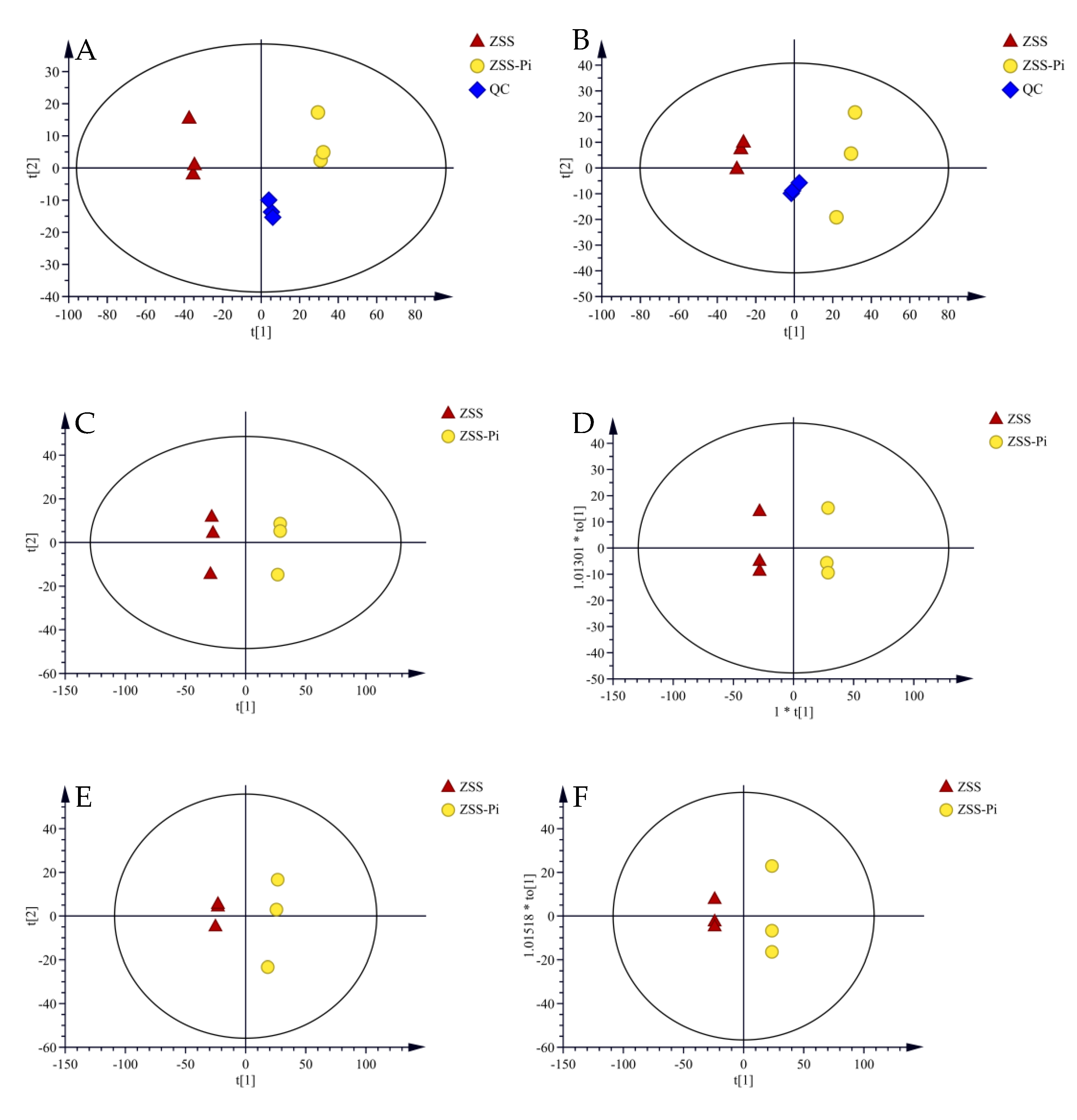 Metabolites 15 00188 g005